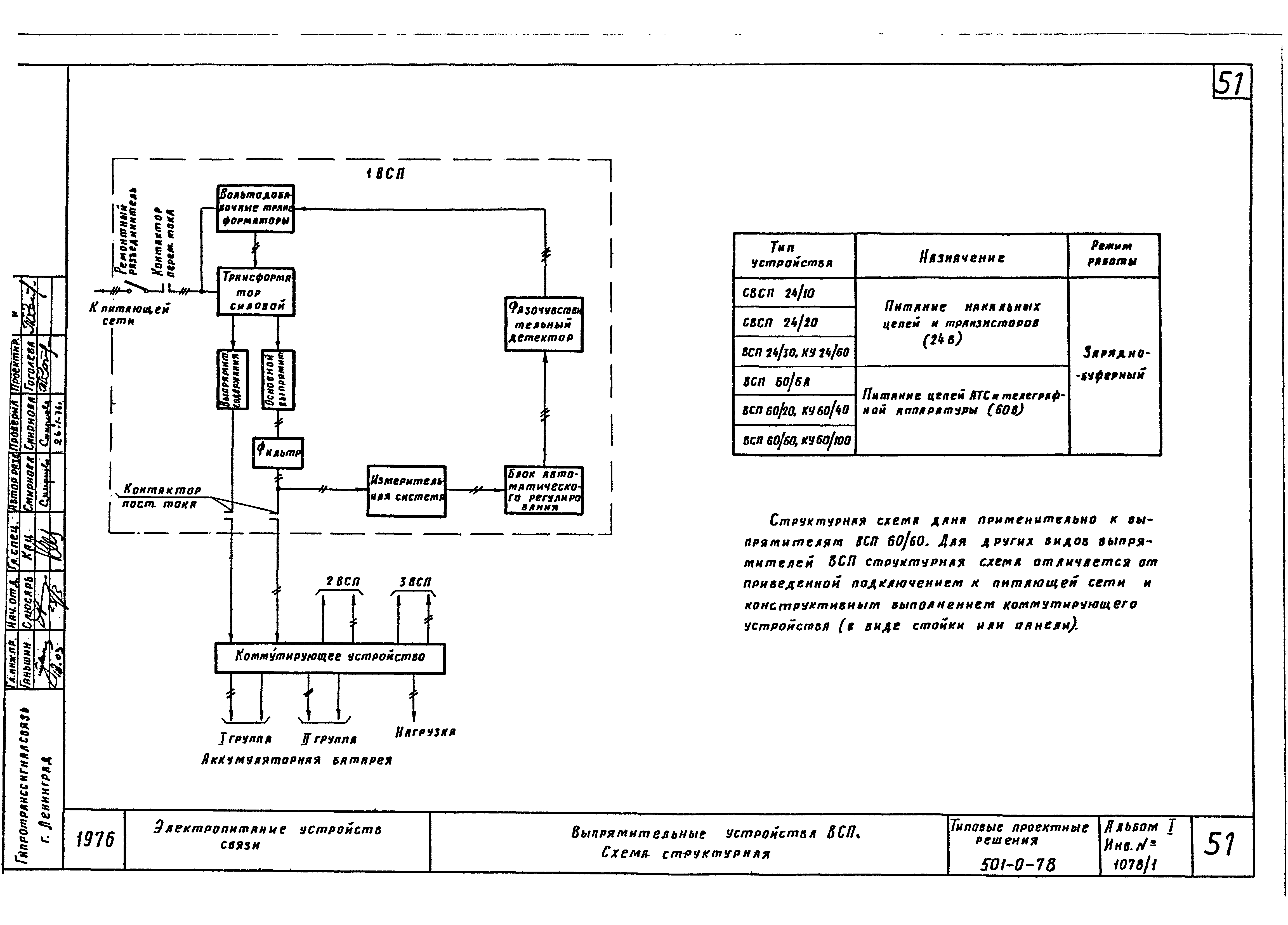 Типовые проектные решения 501-0-78