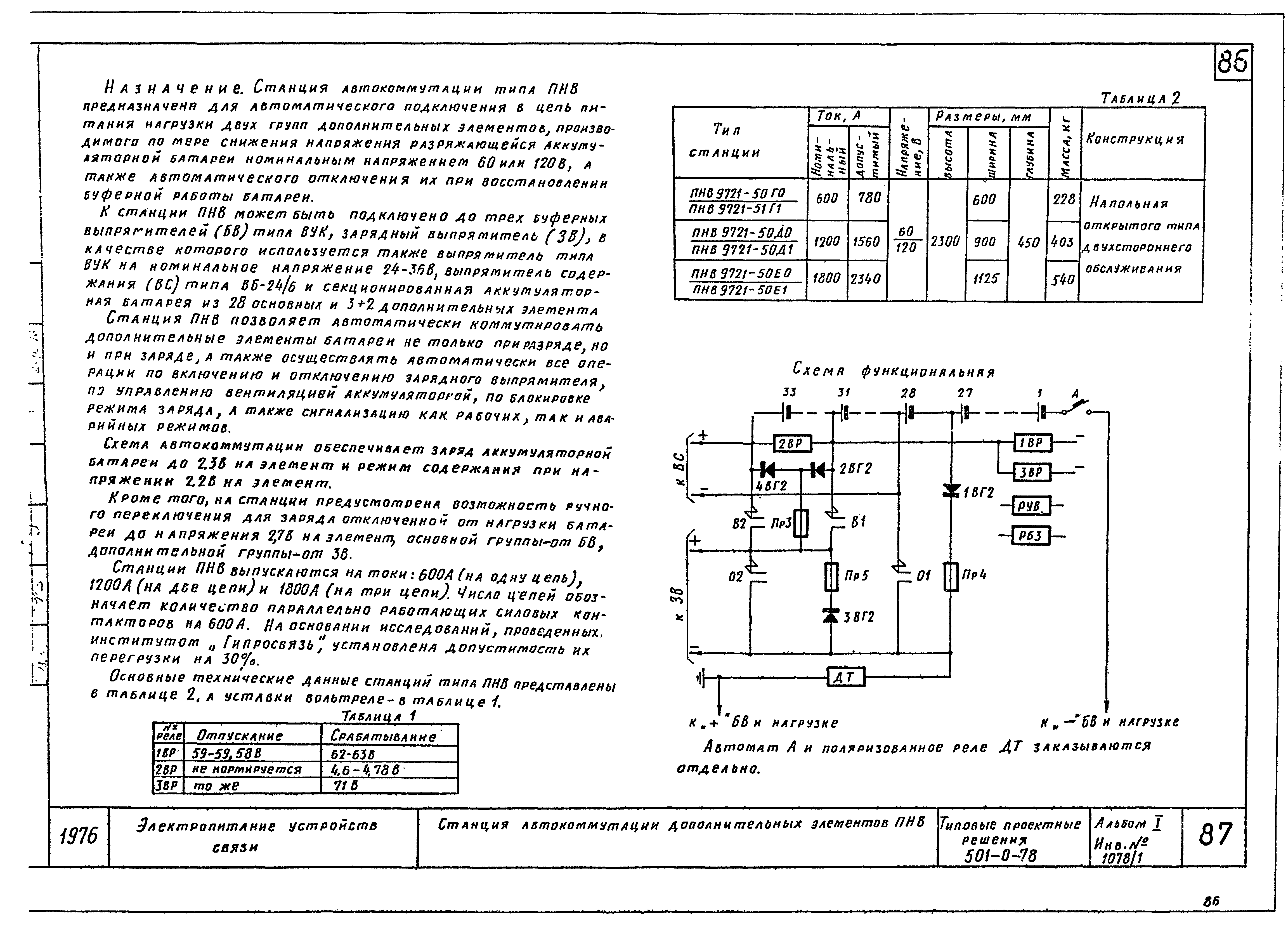 Типовые проектные решения 501-0-78