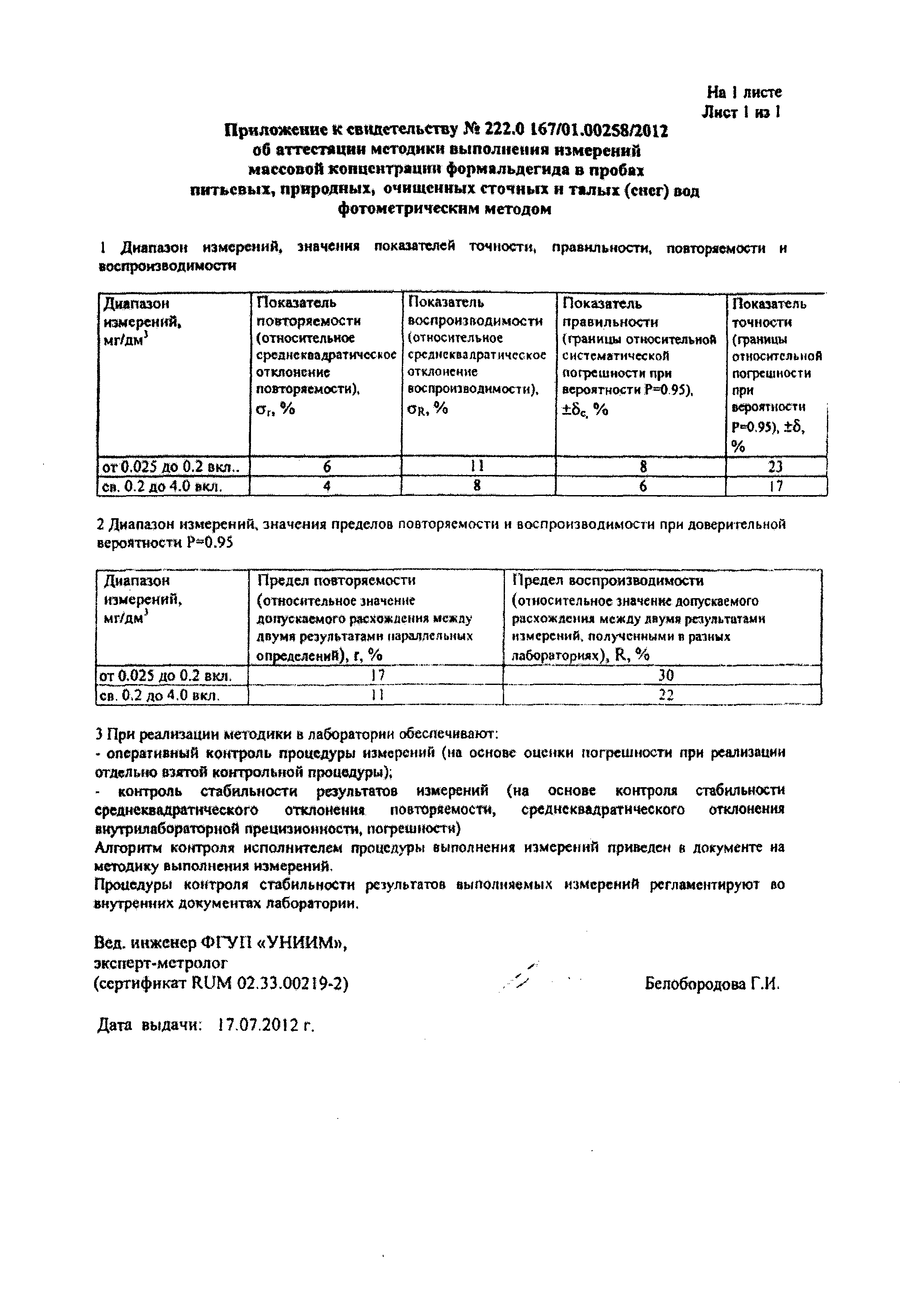 МУК 4.1.001-13