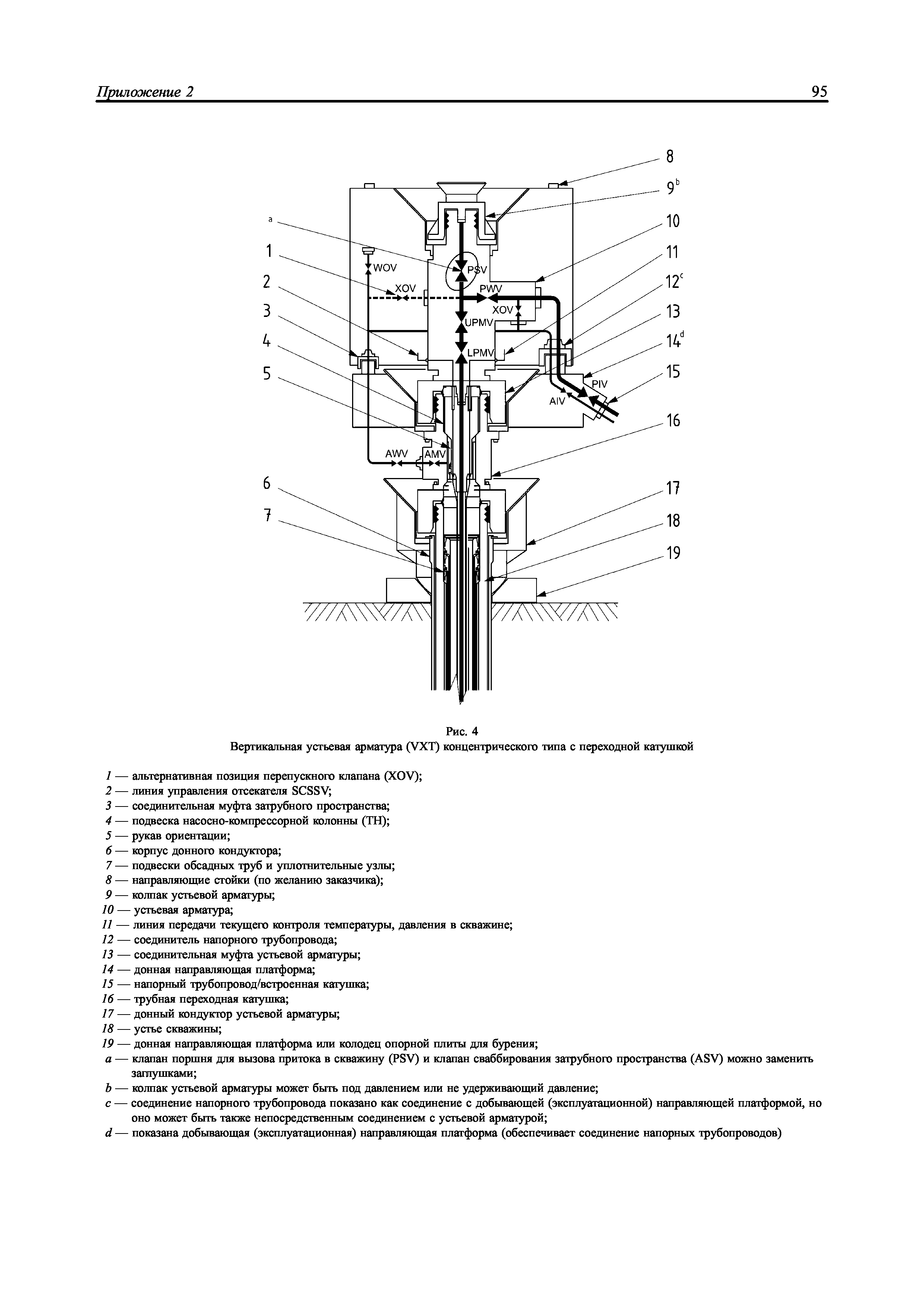 НД 2-090601-003