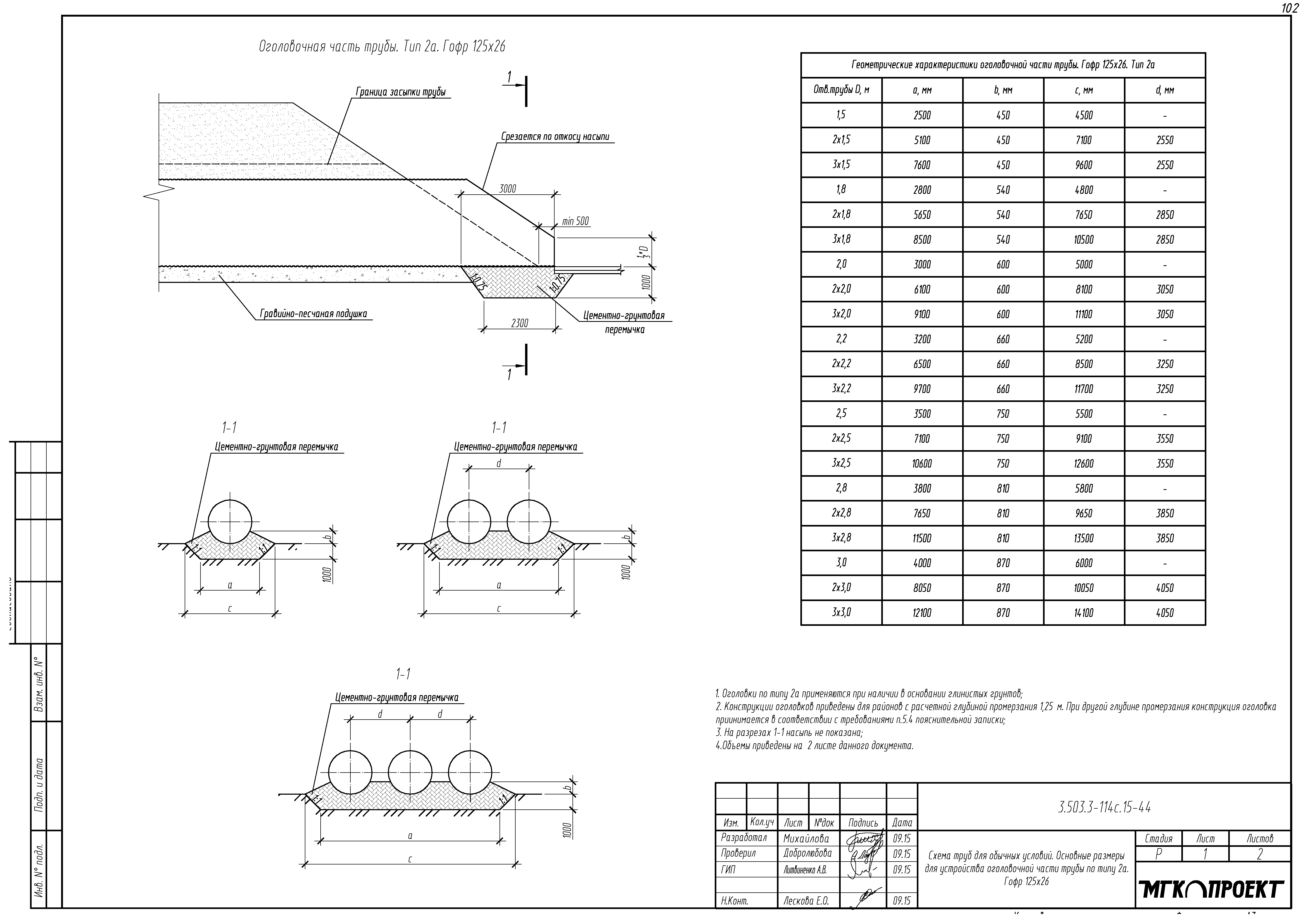 Серия 3.503.3-114с.15