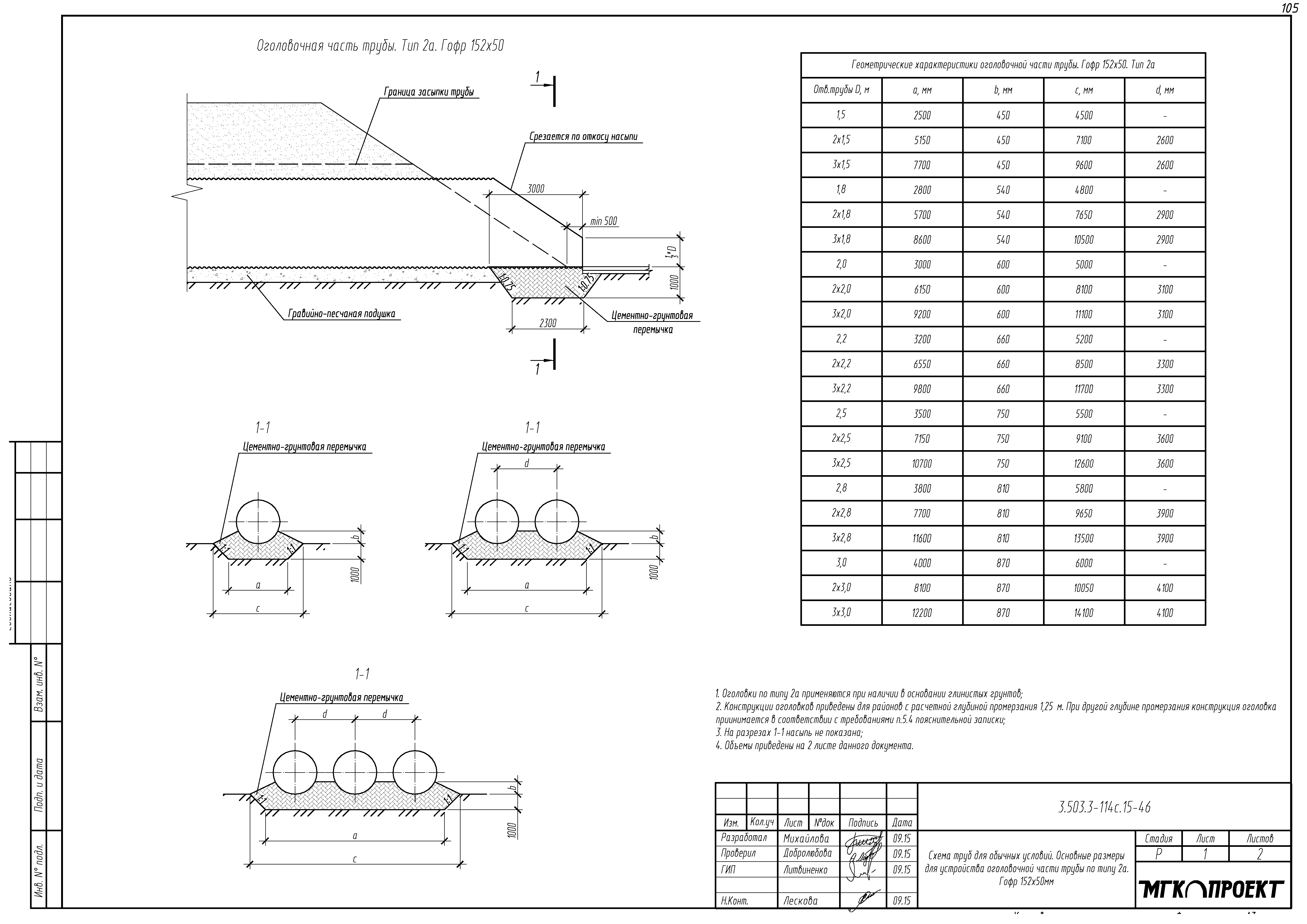 Серия 3.503.3-114с.15