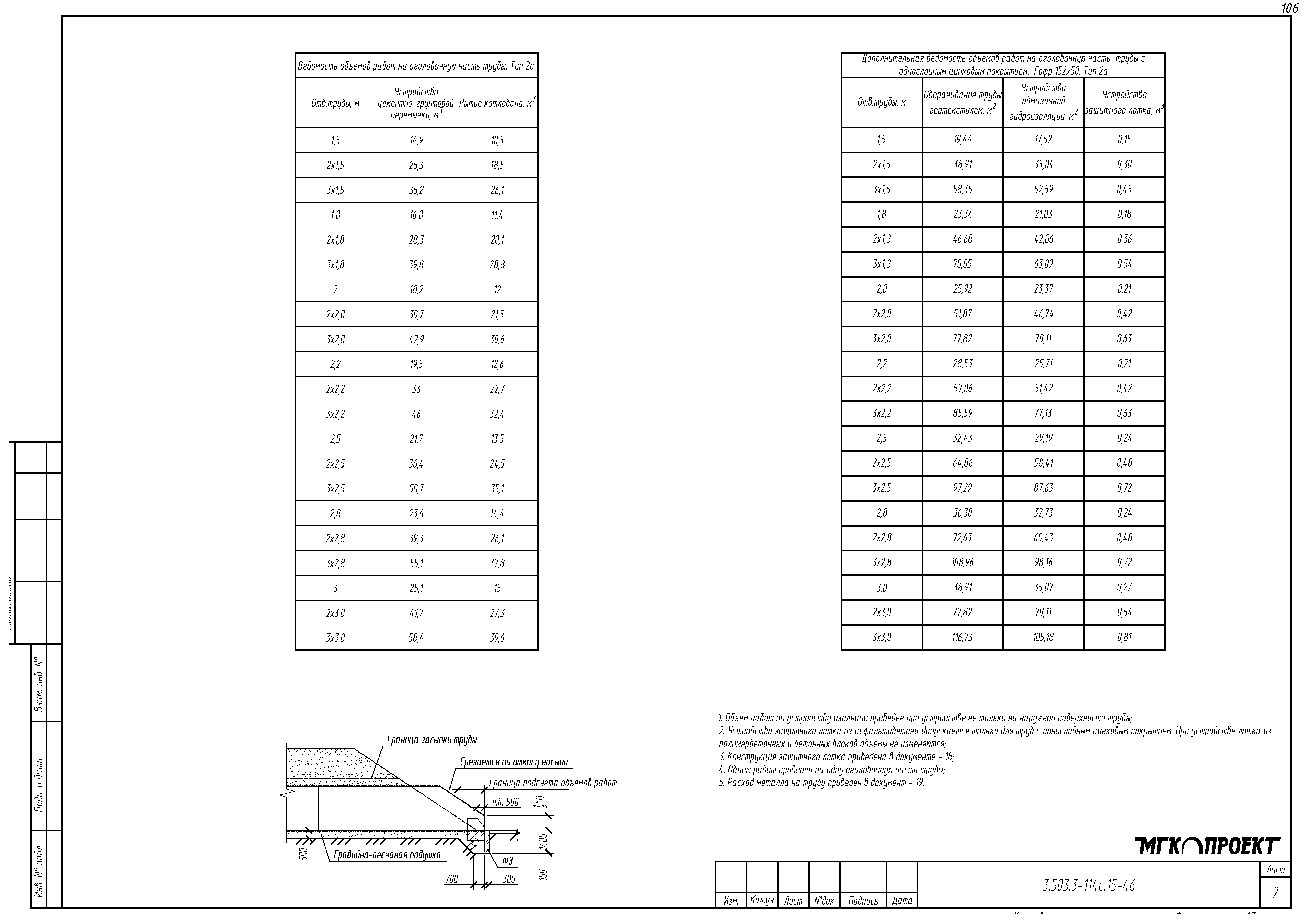 Серия 3.503.3-114с.15