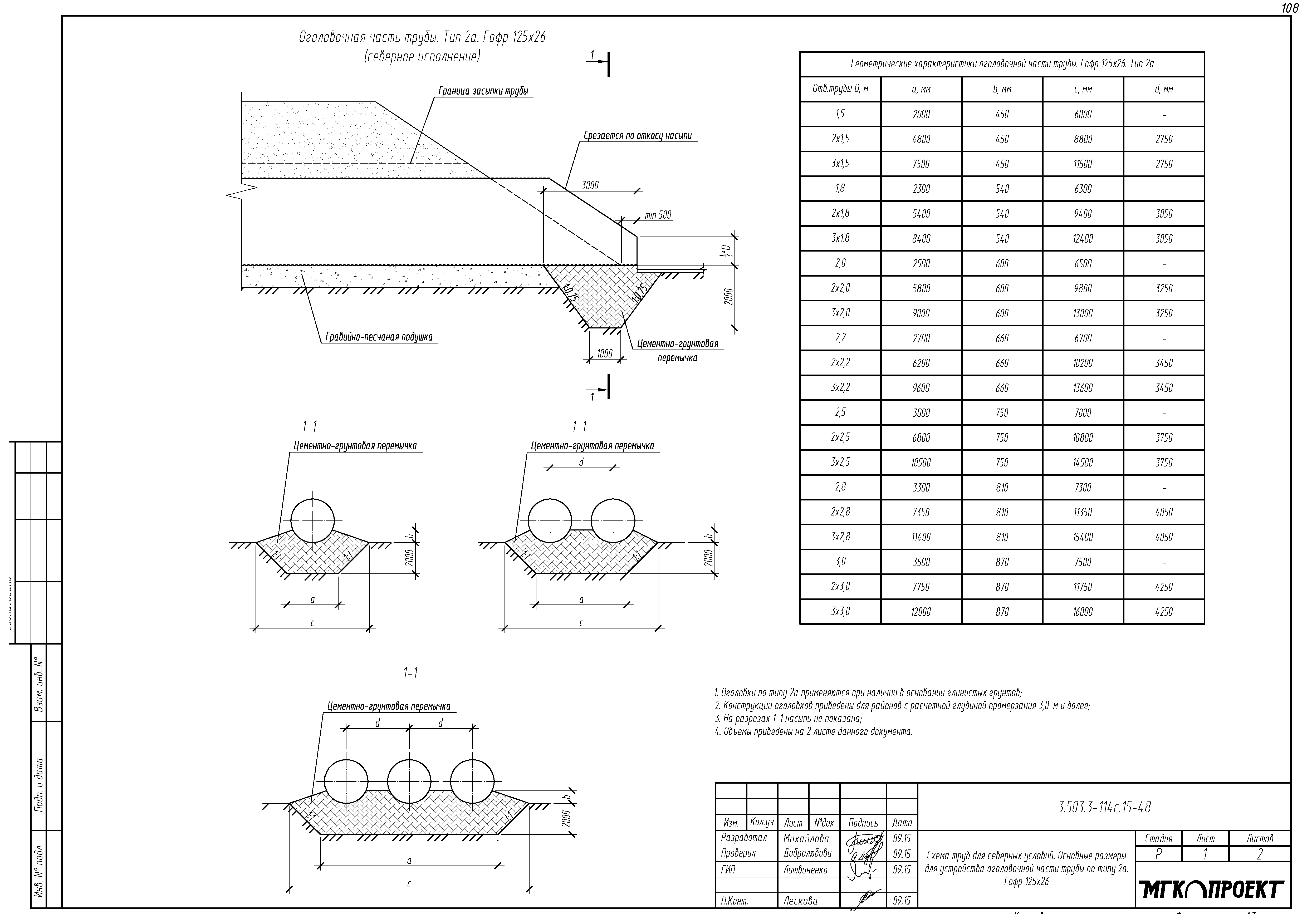 Серия 3.503.3-114с.15