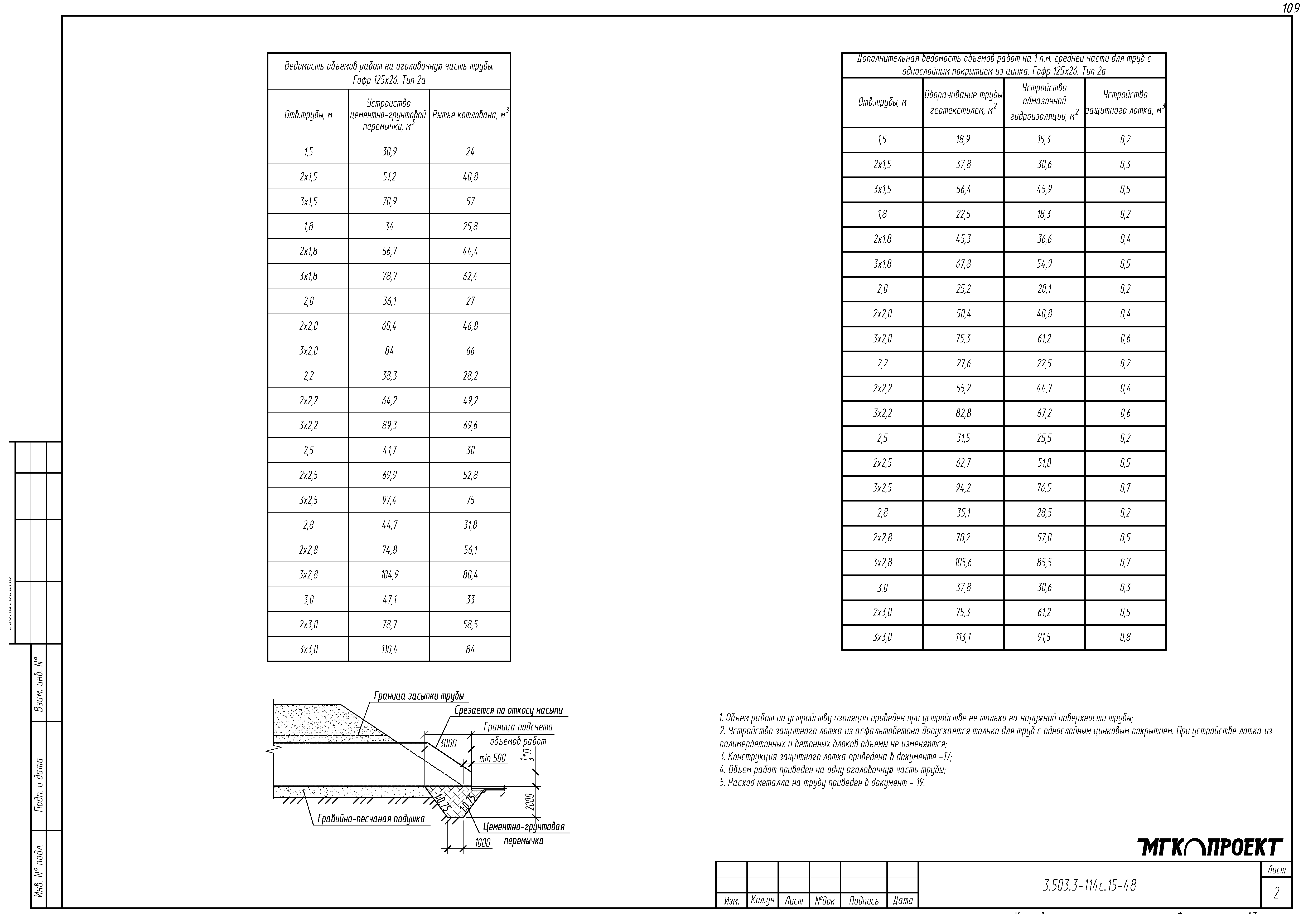 Серия 3.503.3-114с.15