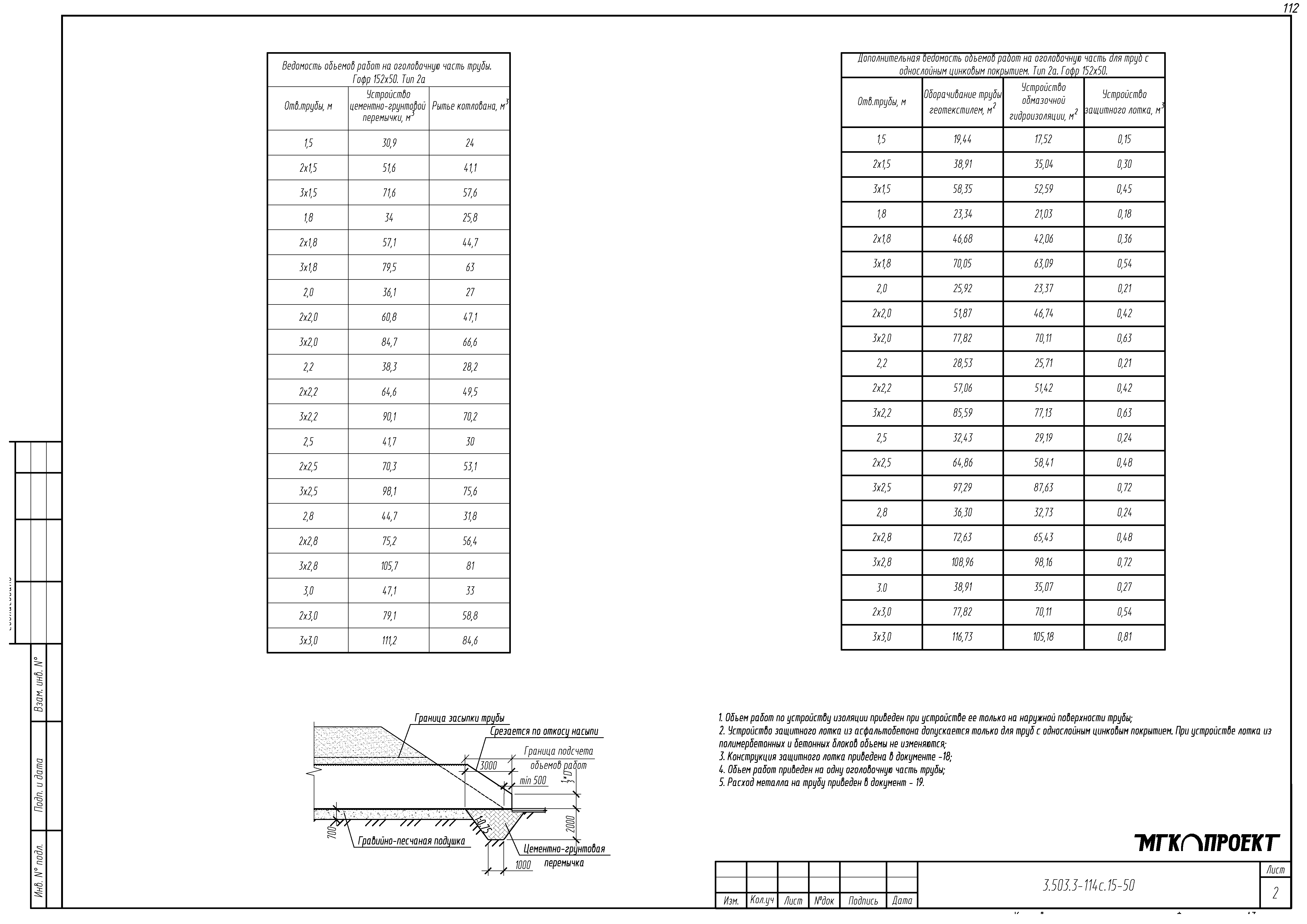 Серия 3.503.3-114с.15