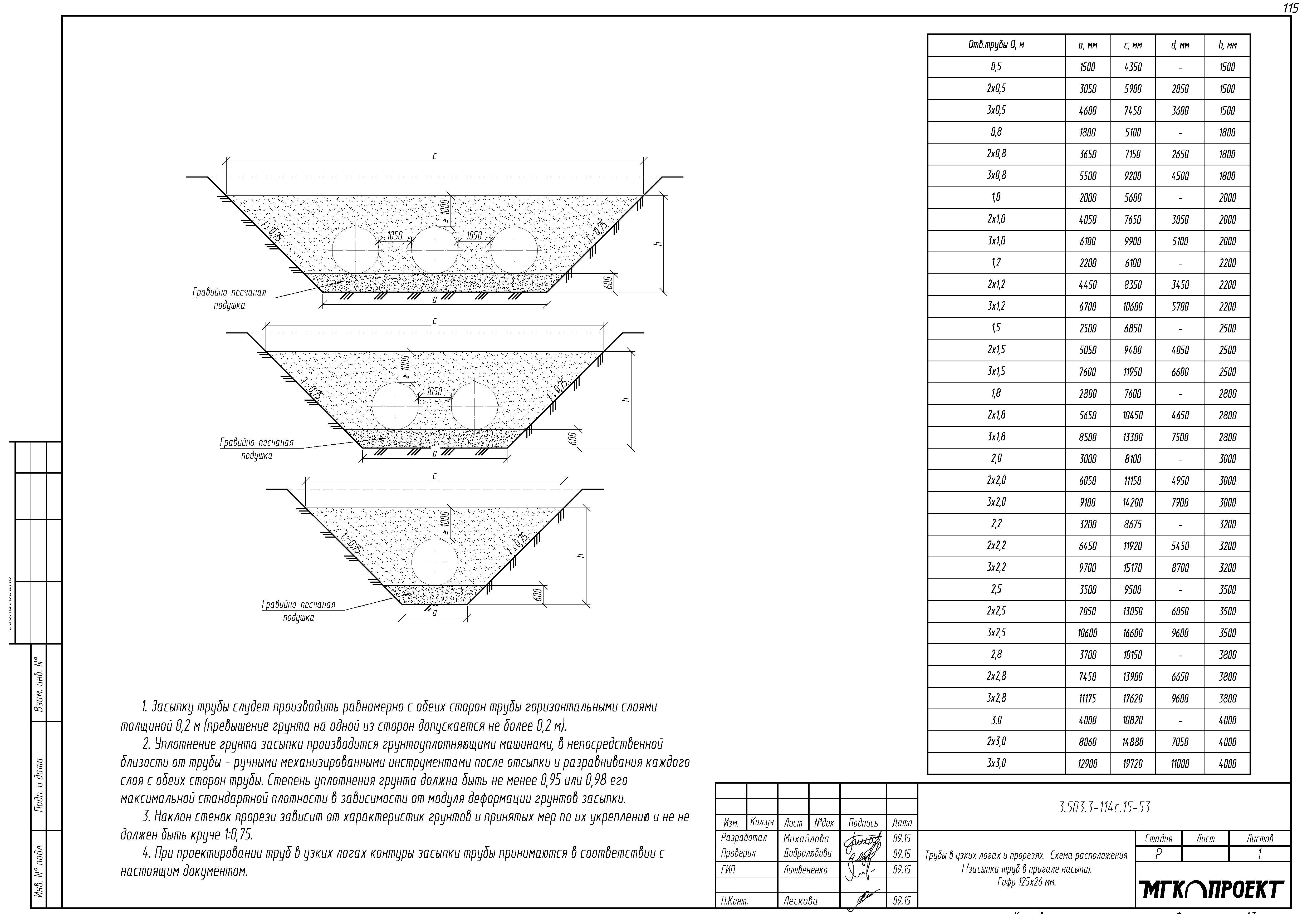 Серия 3.503.3-114с.15