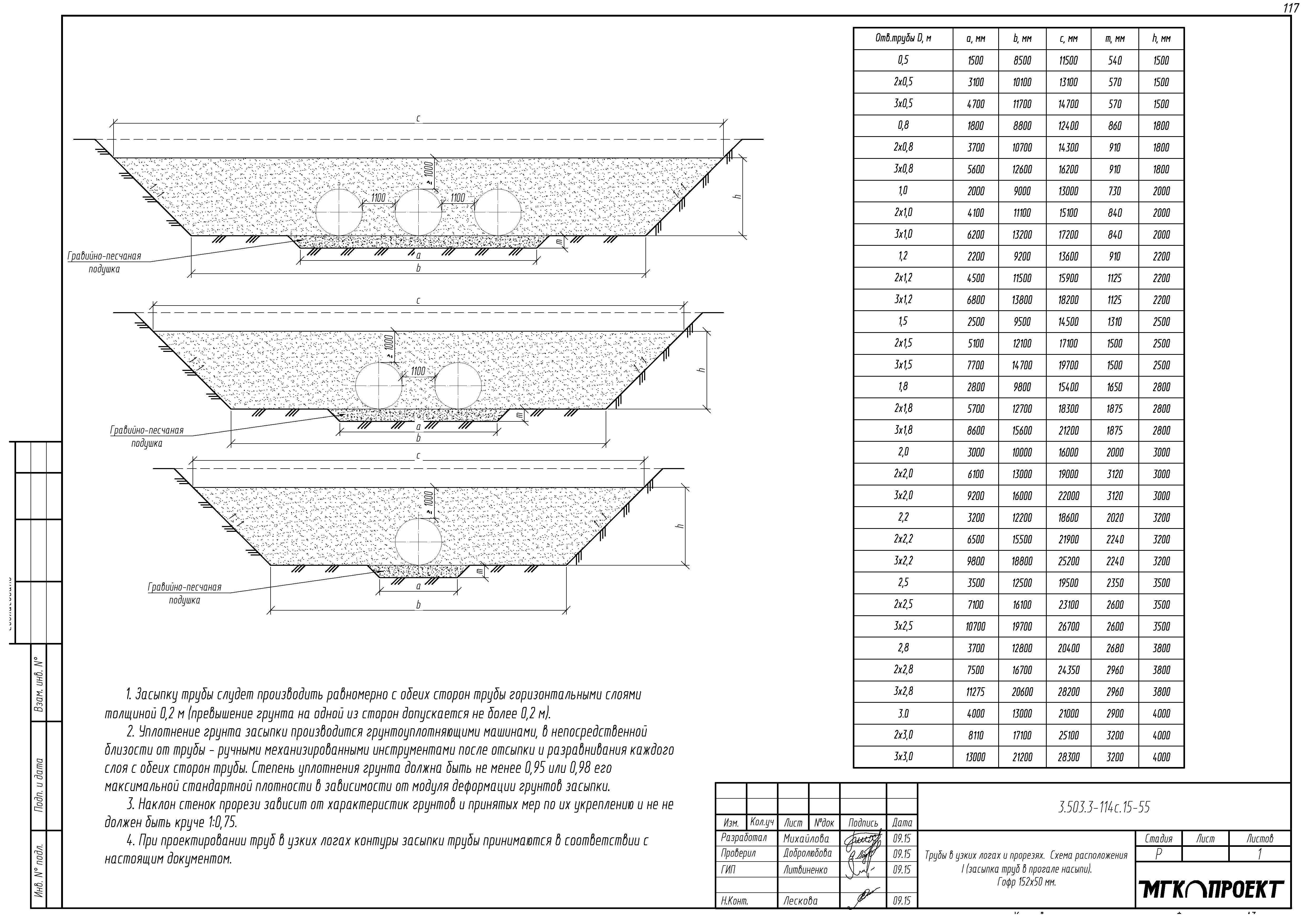 Серия 3.503.3-114с.15