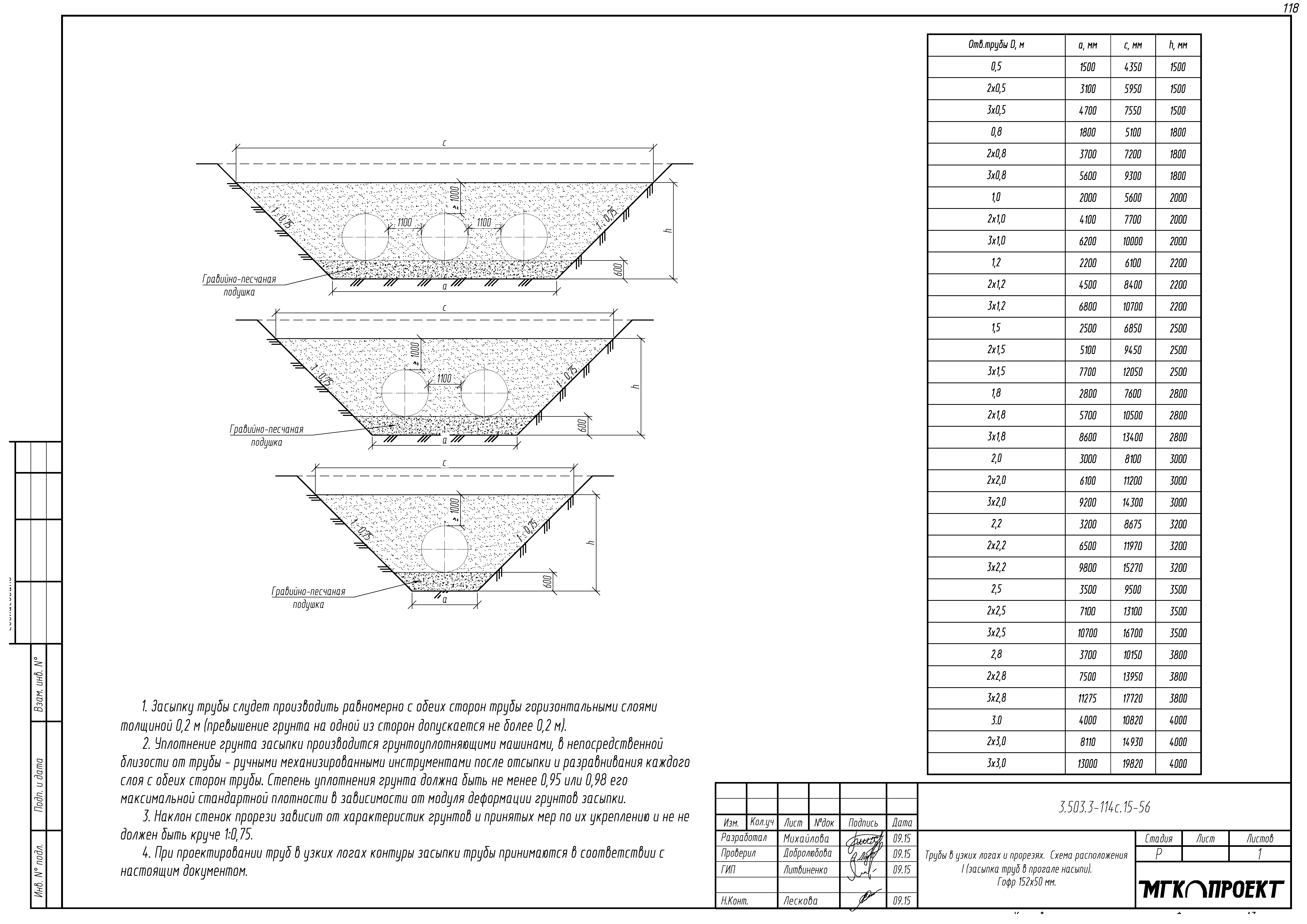 Серия 3.503.3-114с.15