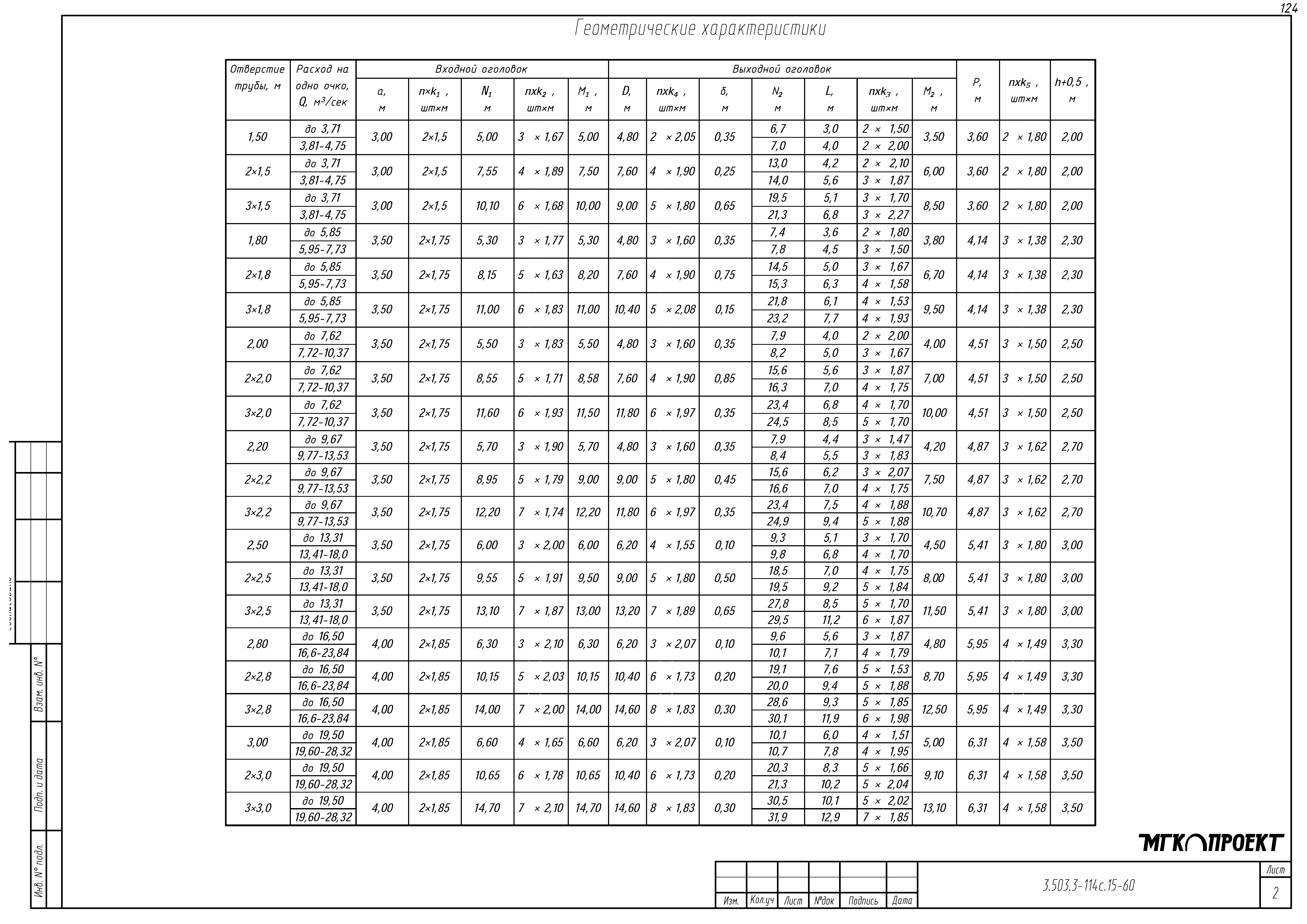 Серия 3.503.3-114с.15