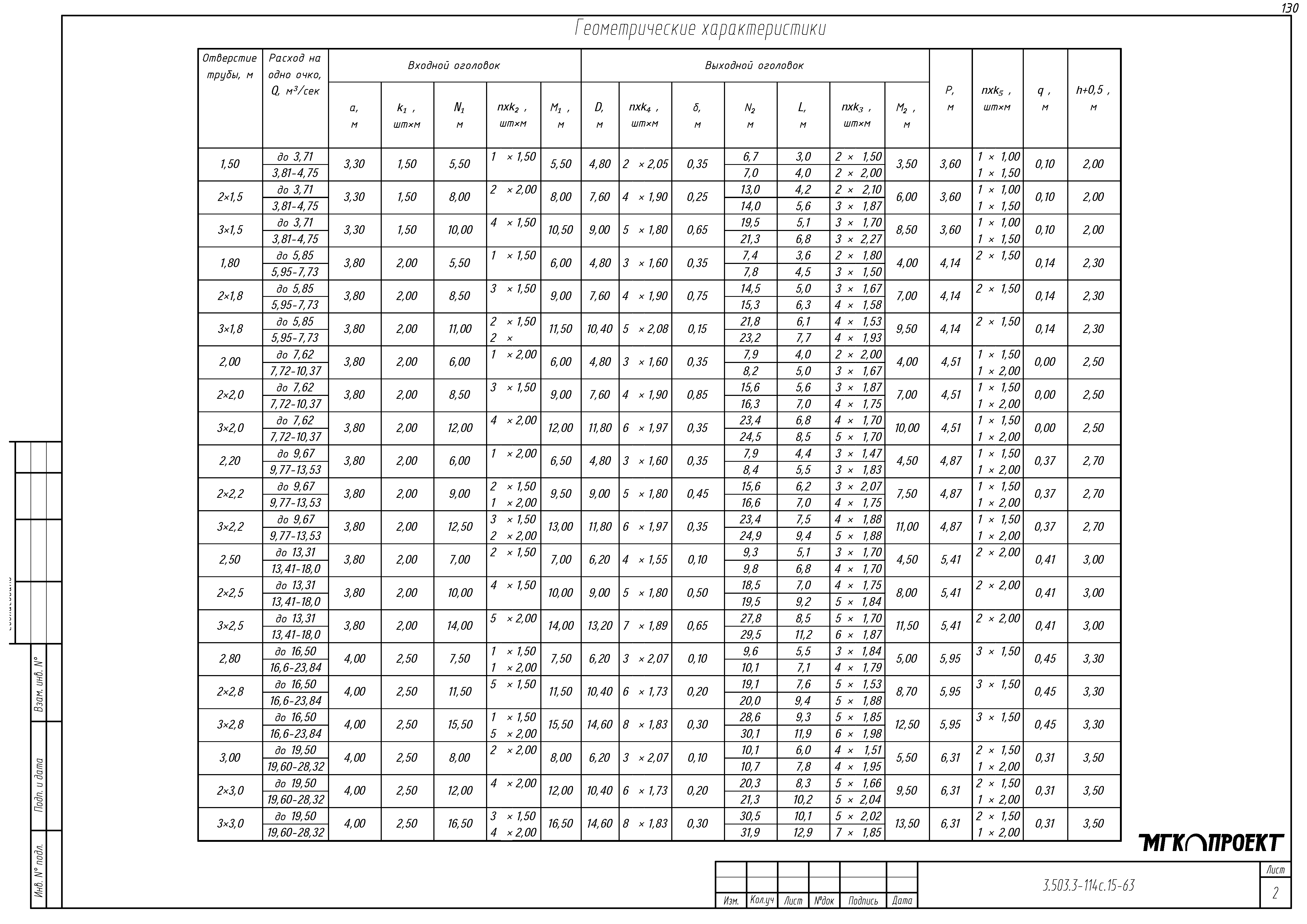 Серия 3.503.3-114с.15