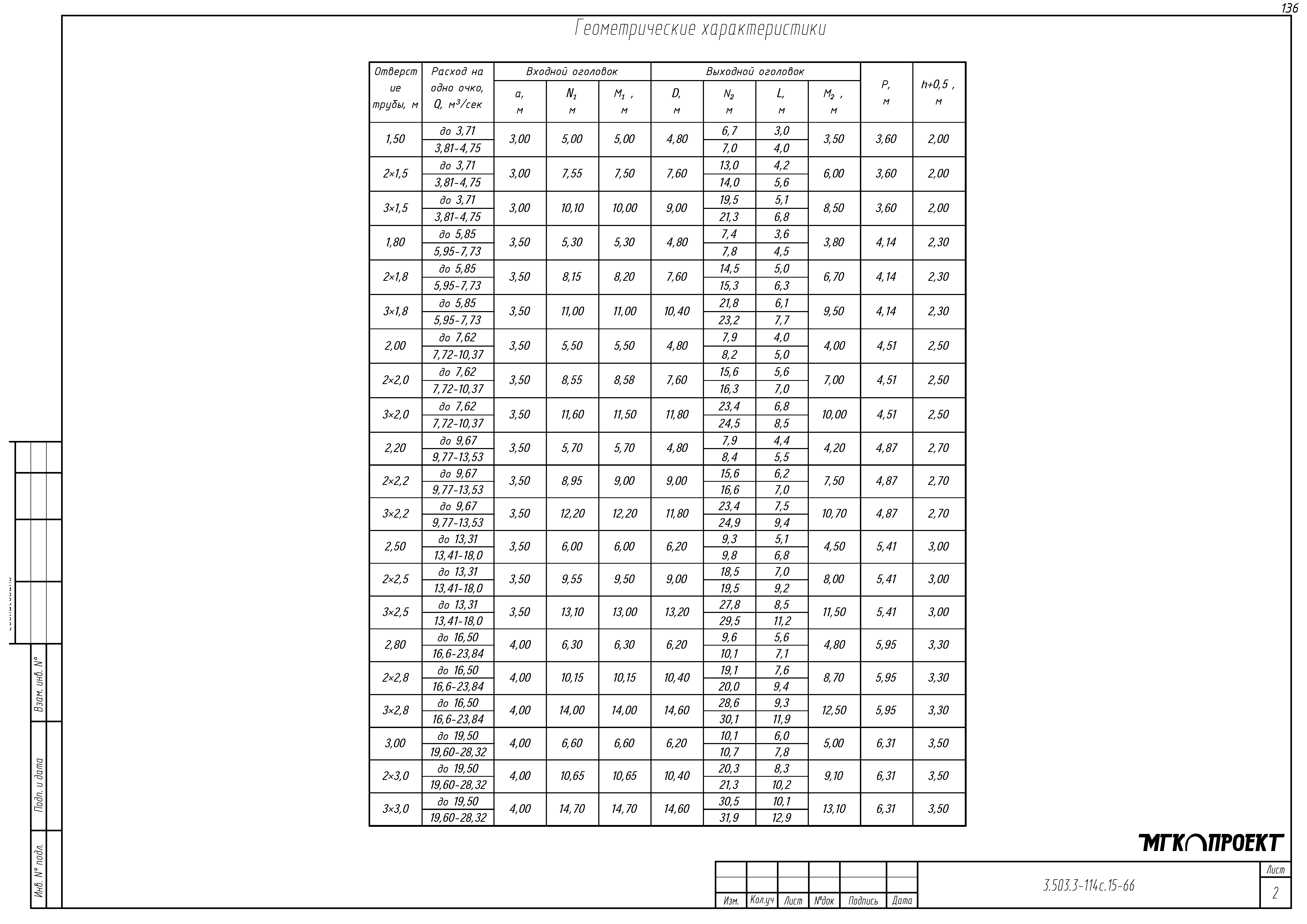 Серия 3.503.3-114с.15