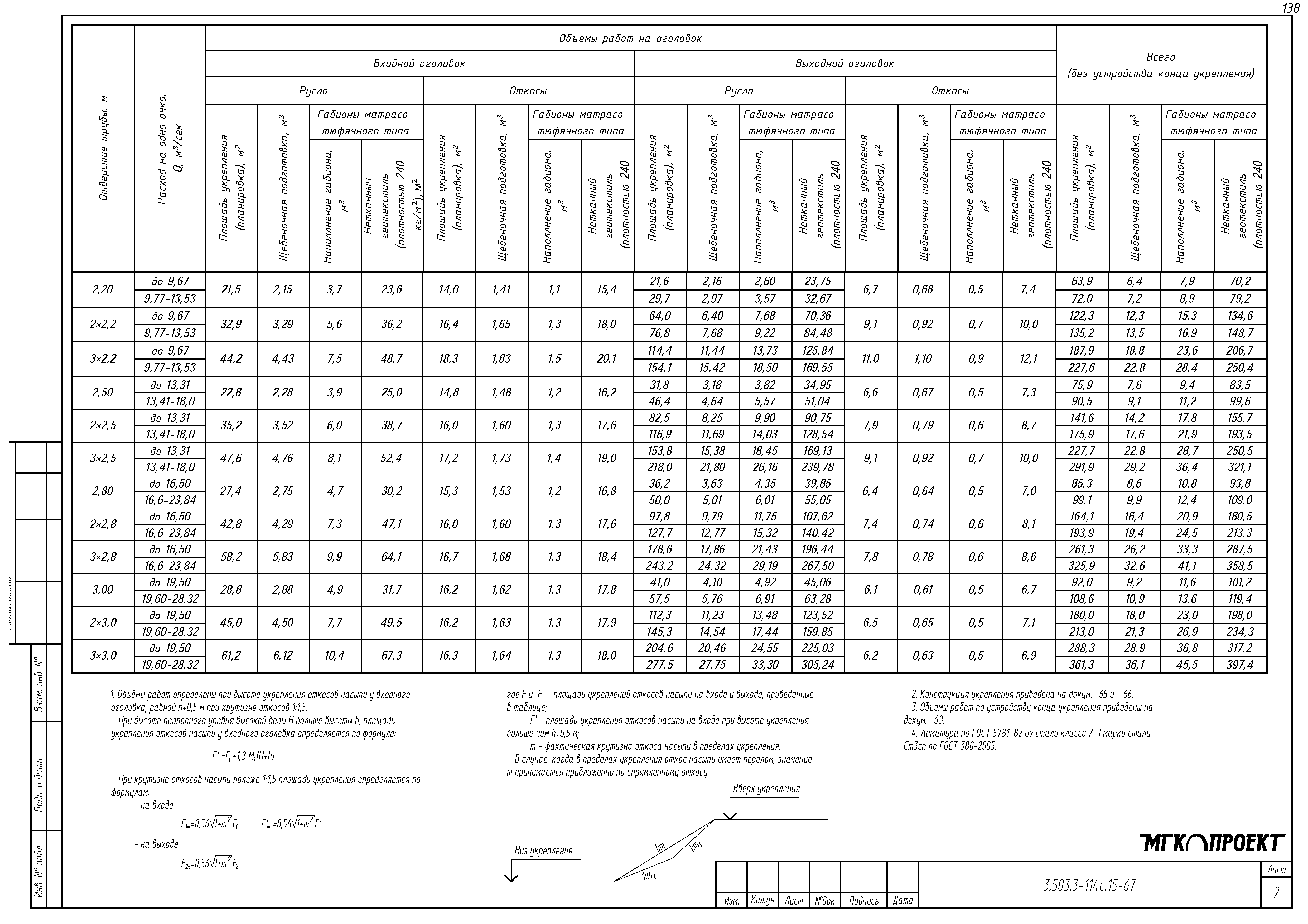 Серия 3.503.3-114с.15