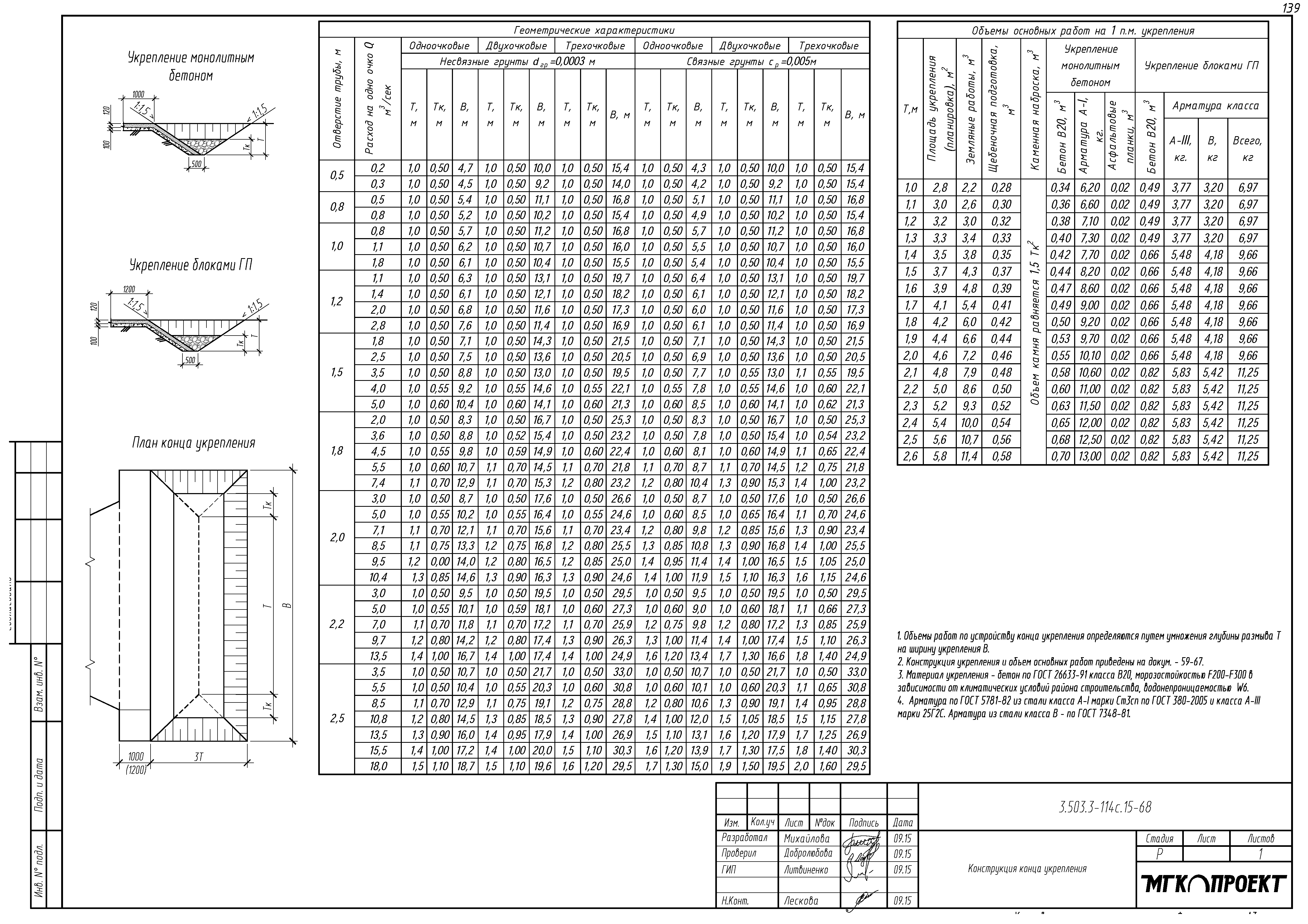 Серия 3.503.3-114с.15