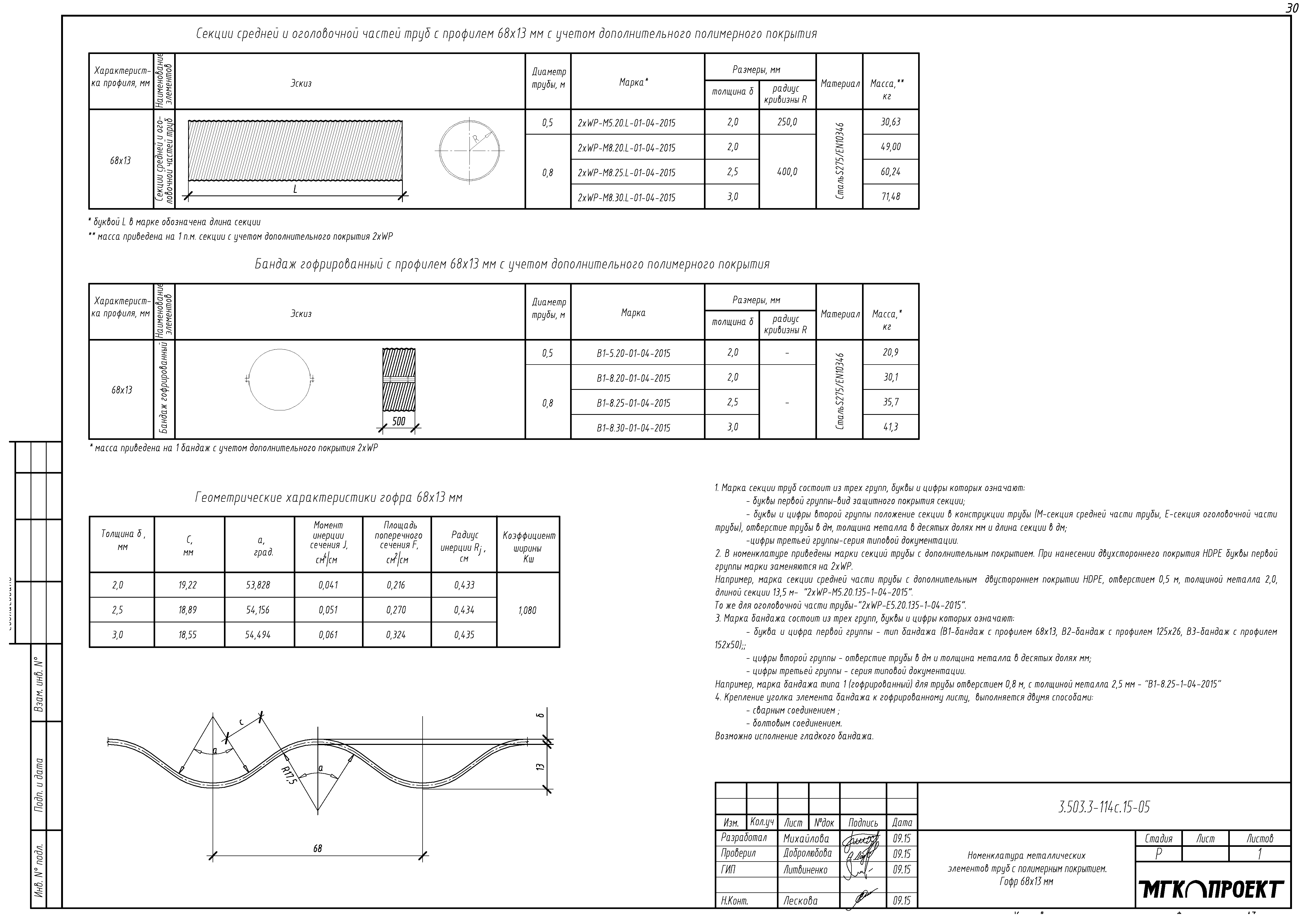 Серия 3.503.3-114с.15