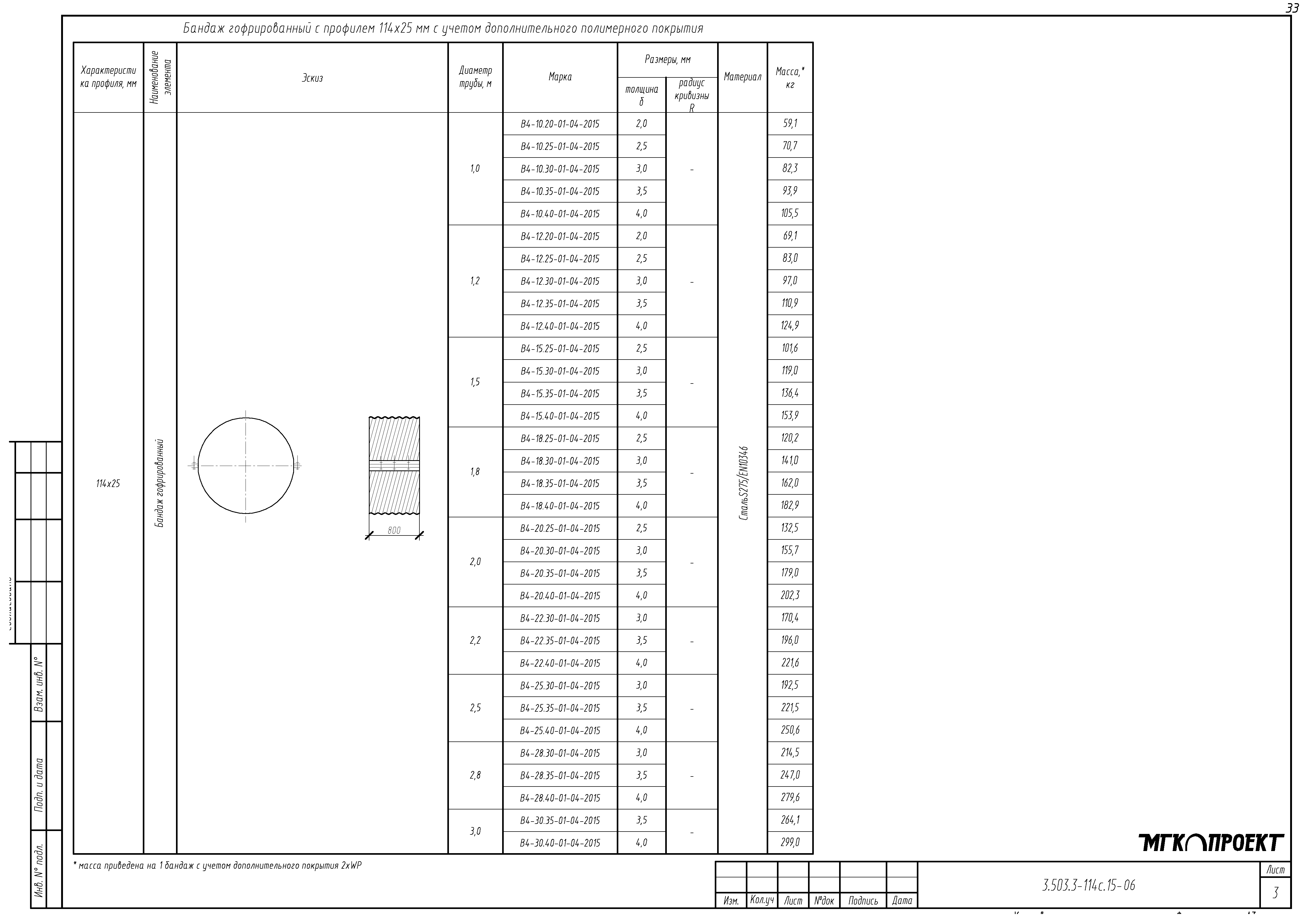 Серия 3.503.3-114с.15