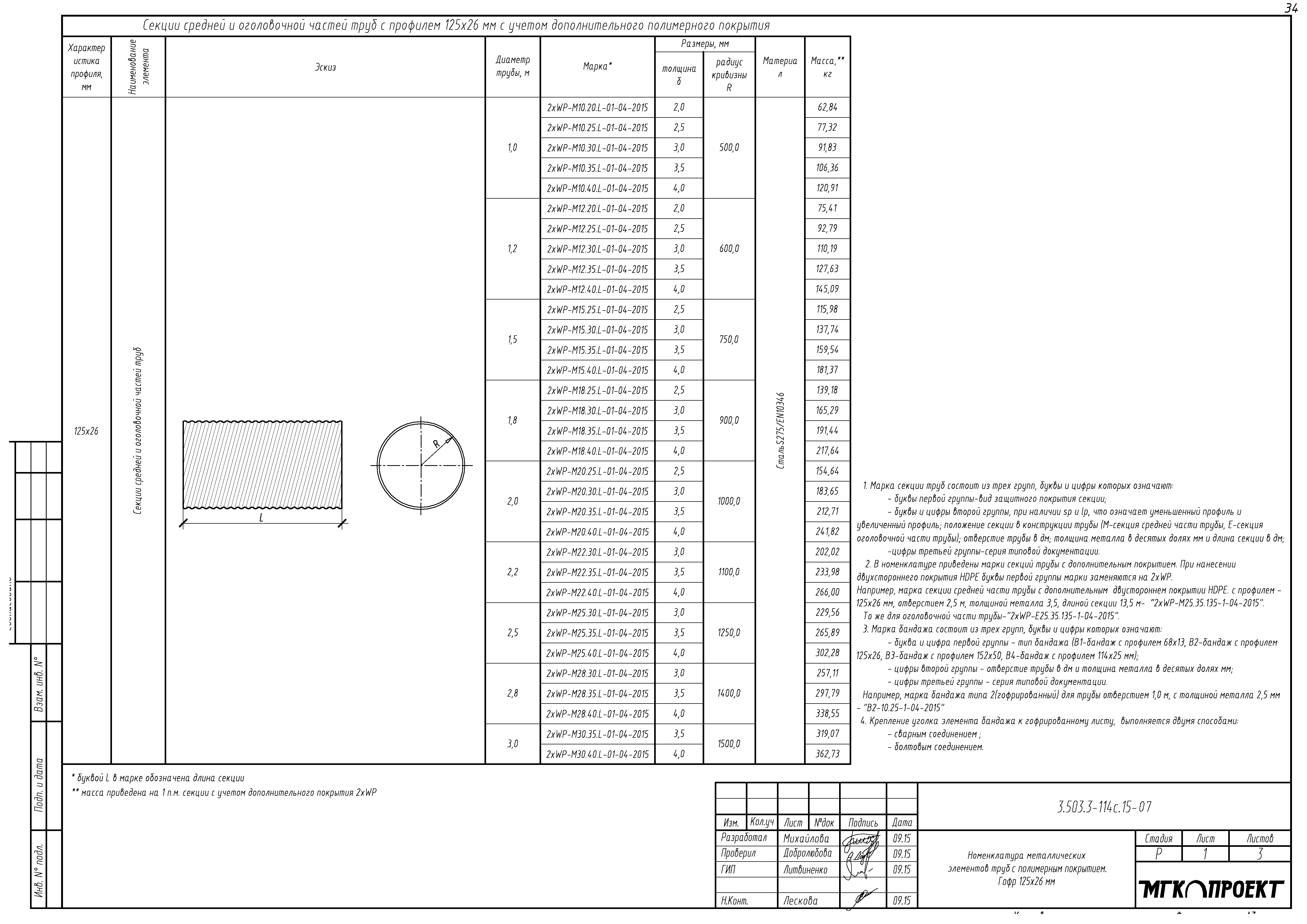 Серия 3.503.3-114с.15