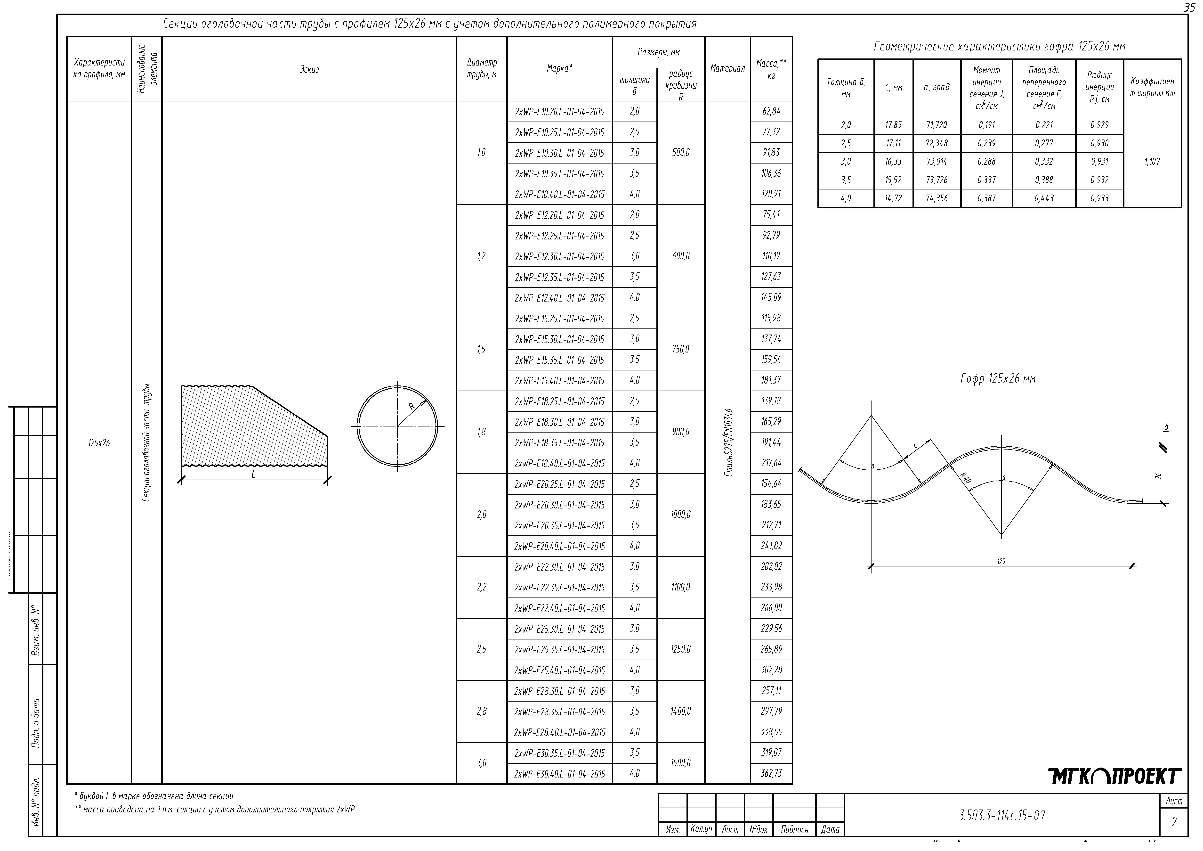 Серия 3.503.3-114с.15