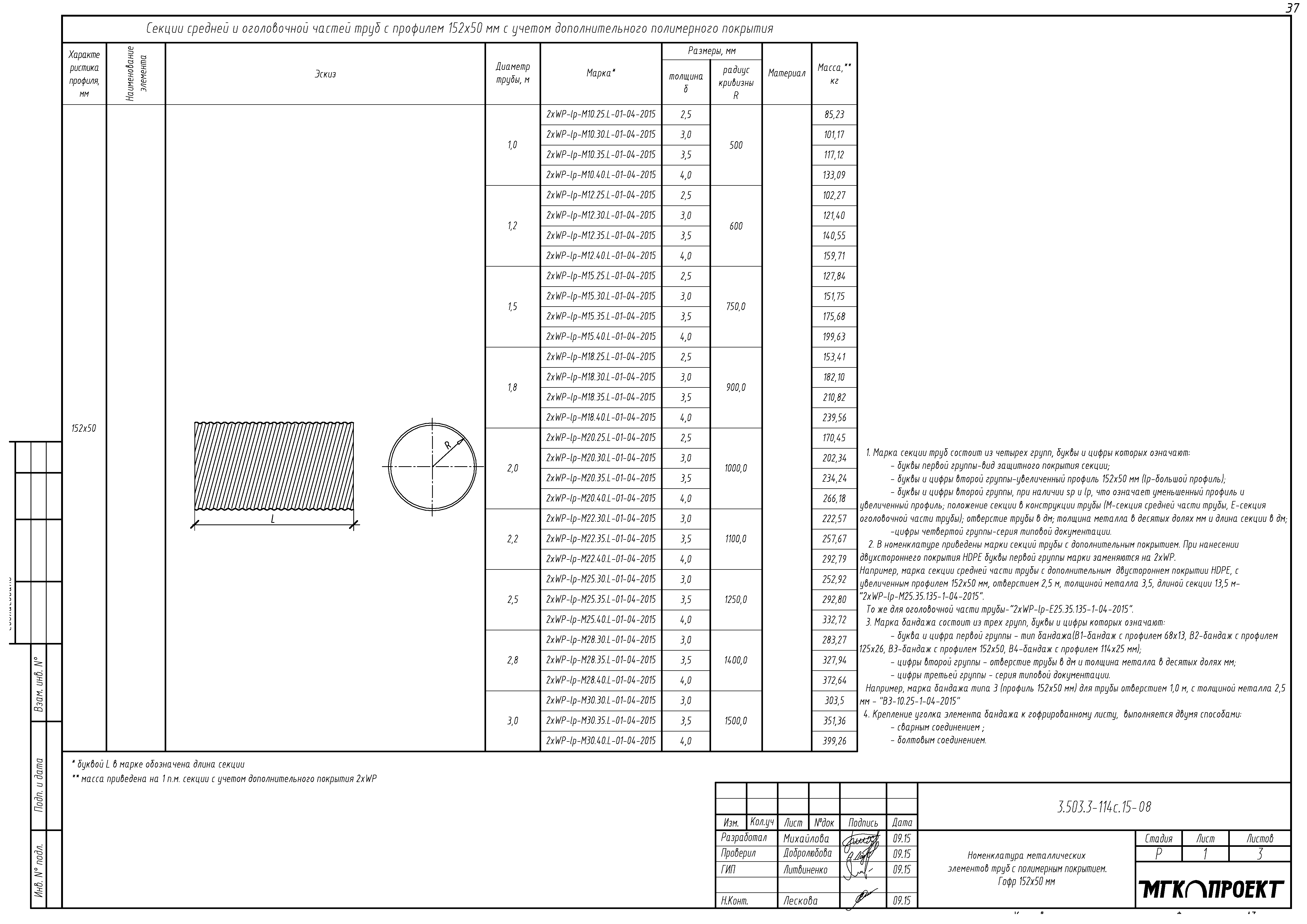 Серия 3.503.3-114с.15