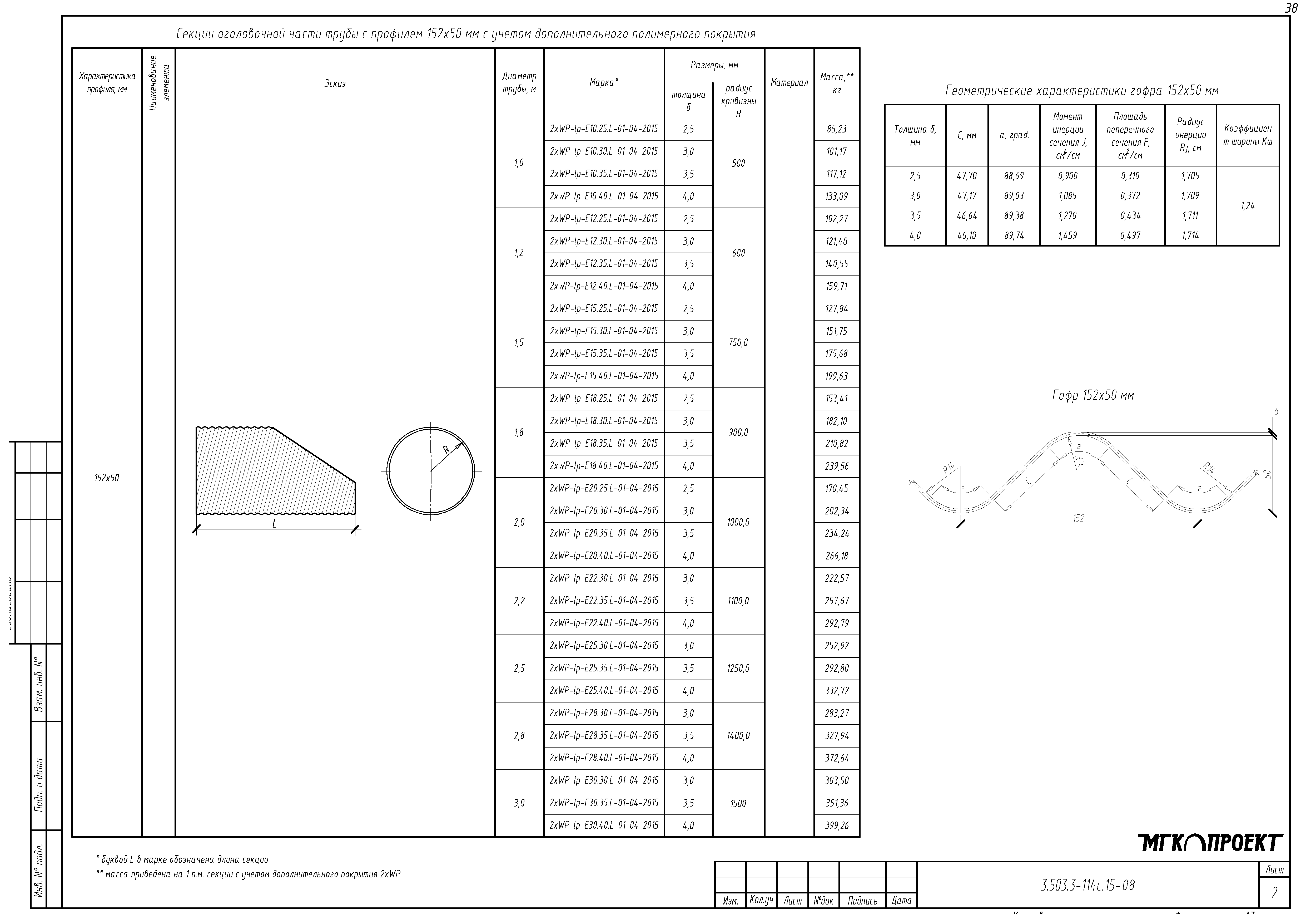 Серия 3.503.3-114с.15