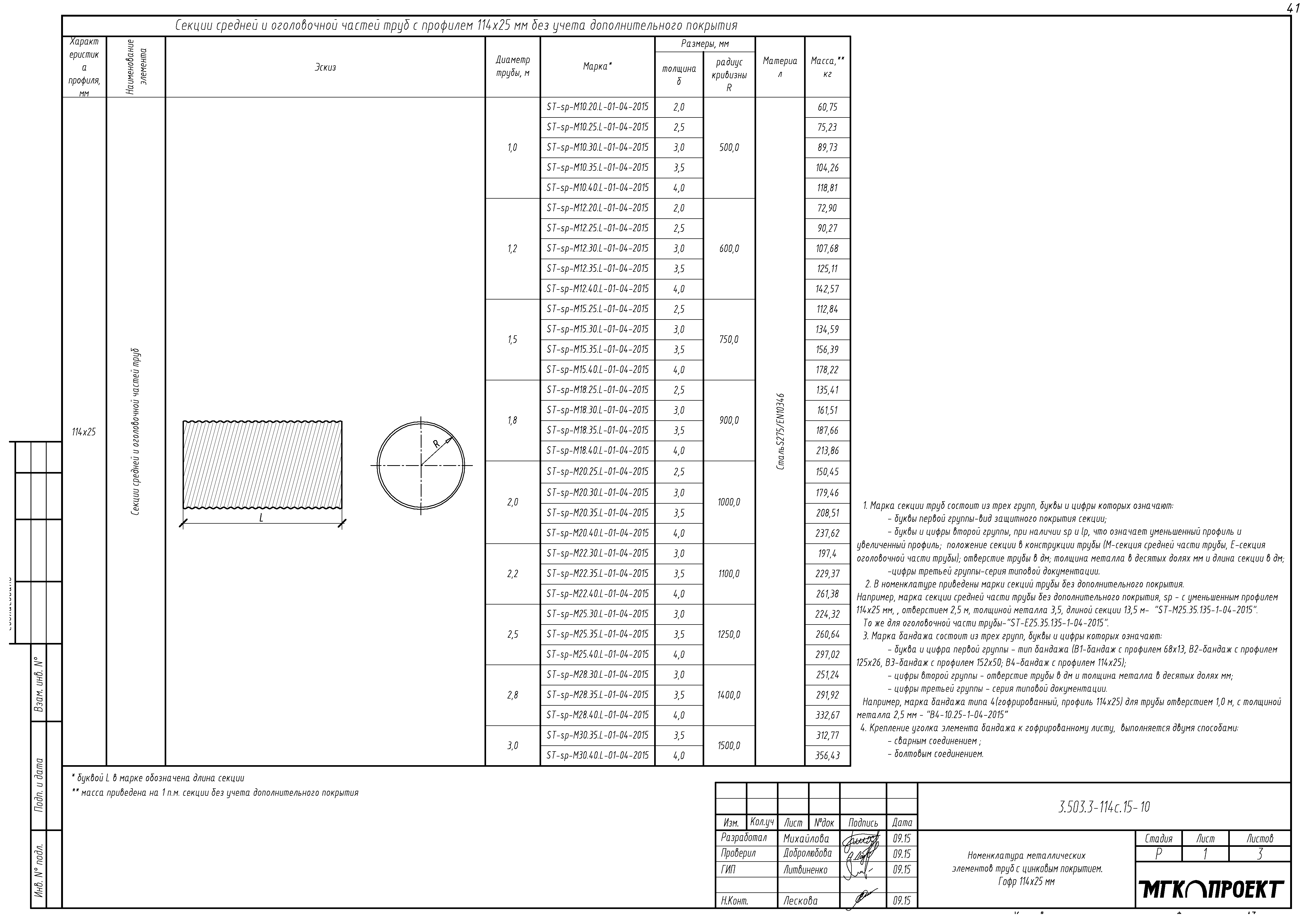 Серия 3.503.3-114с.15