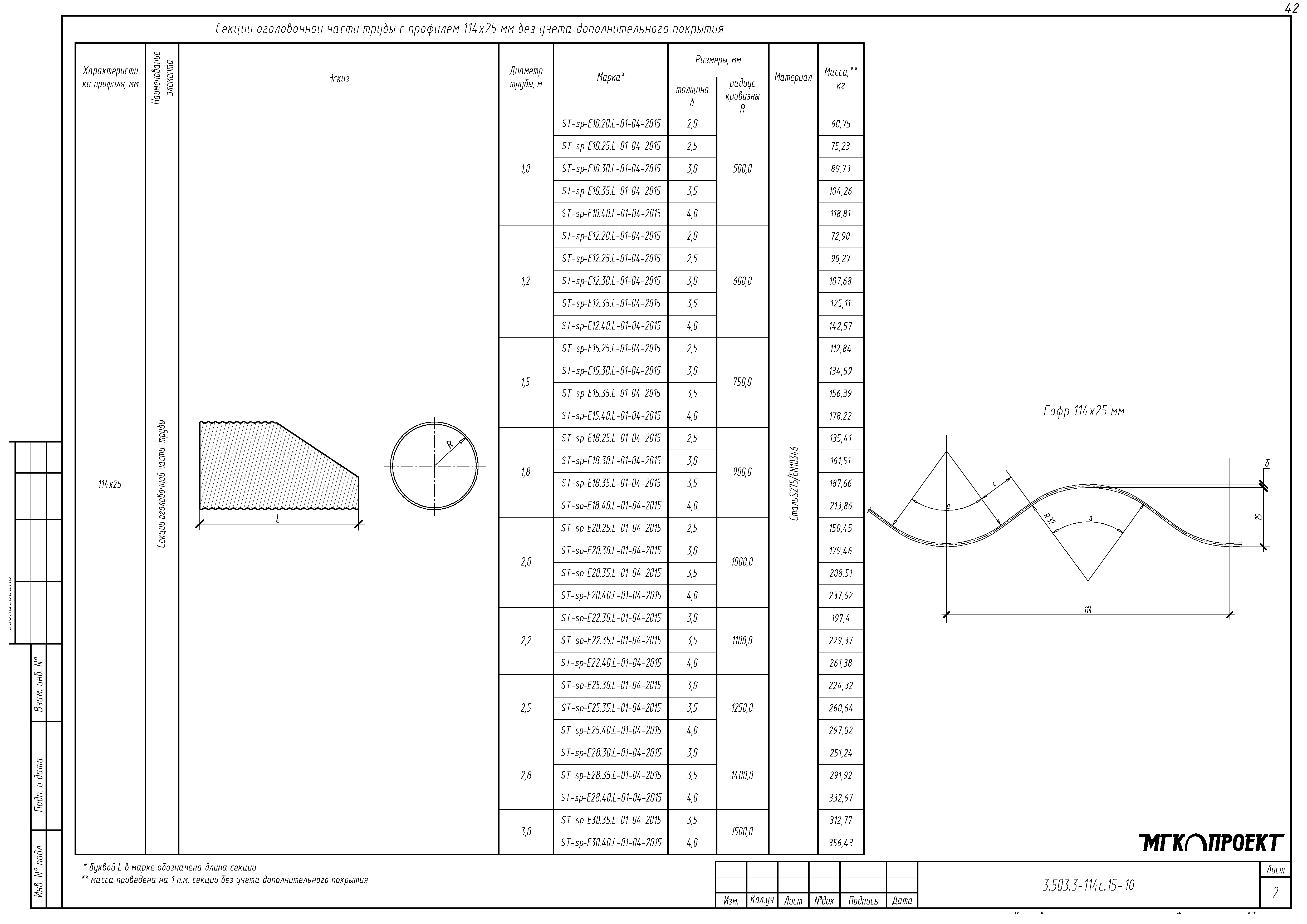 Серия 3.503.3-114с.15