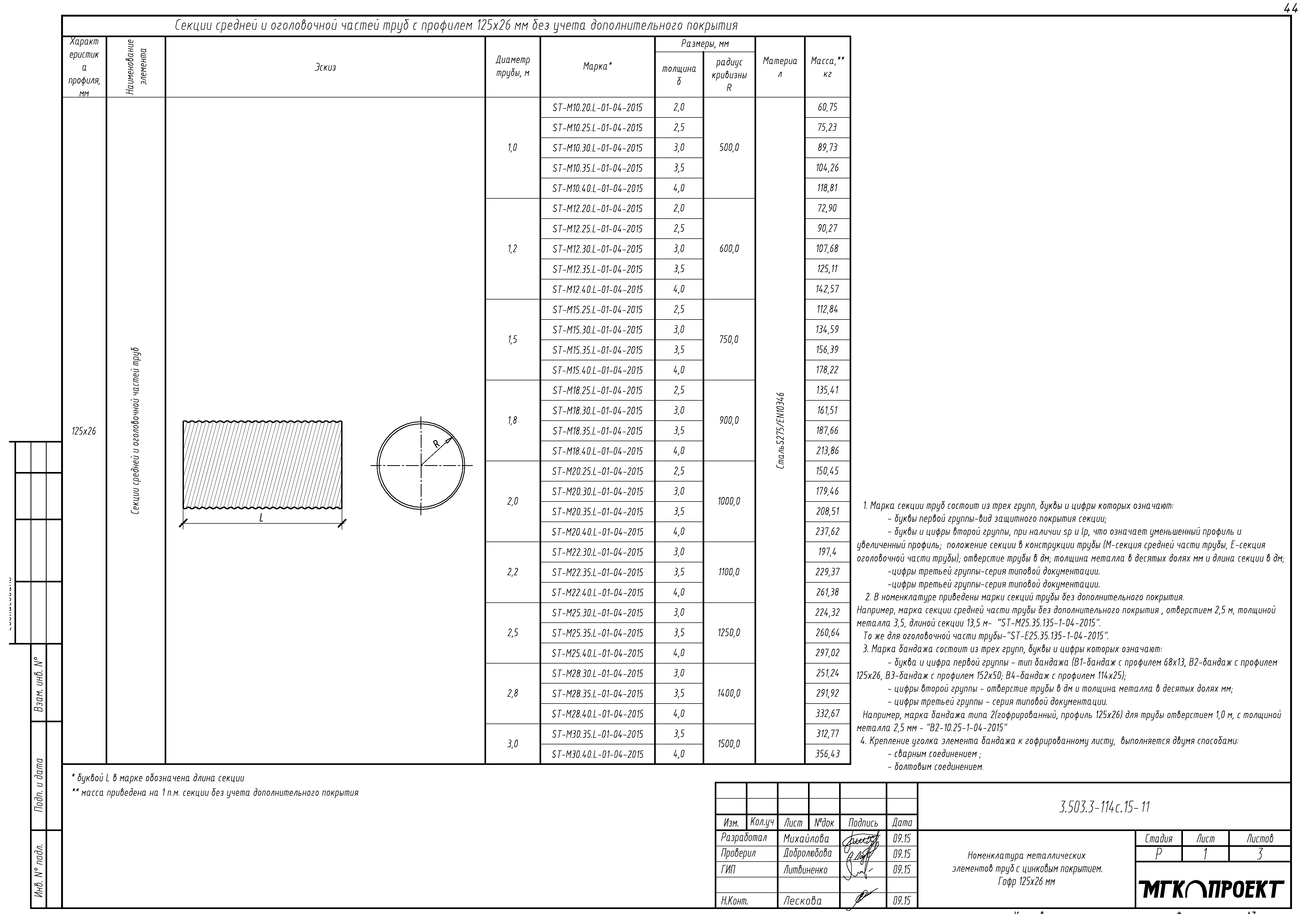 Серия 3.503.3-114с.15