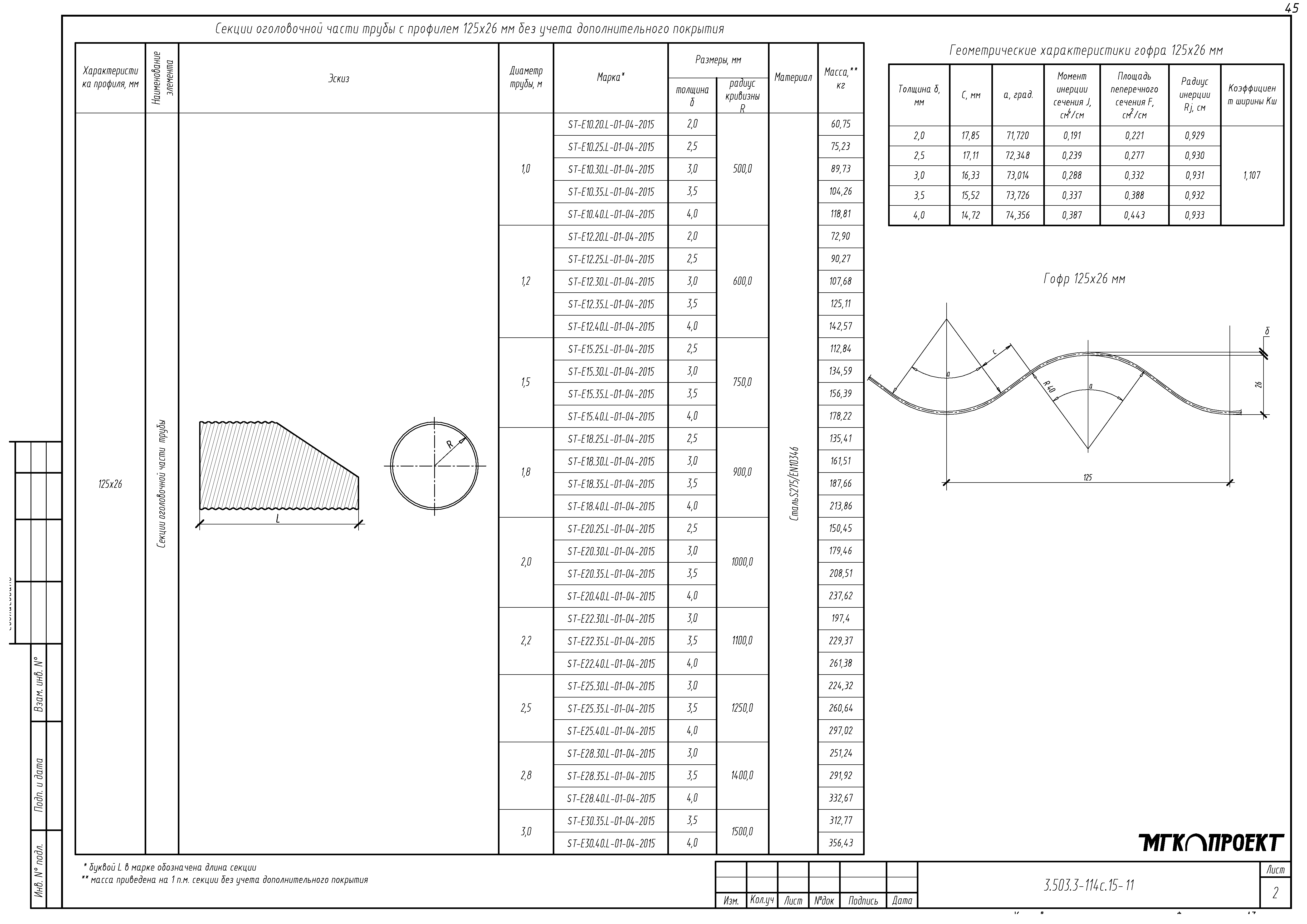 Серия 3.503.3-114с.15