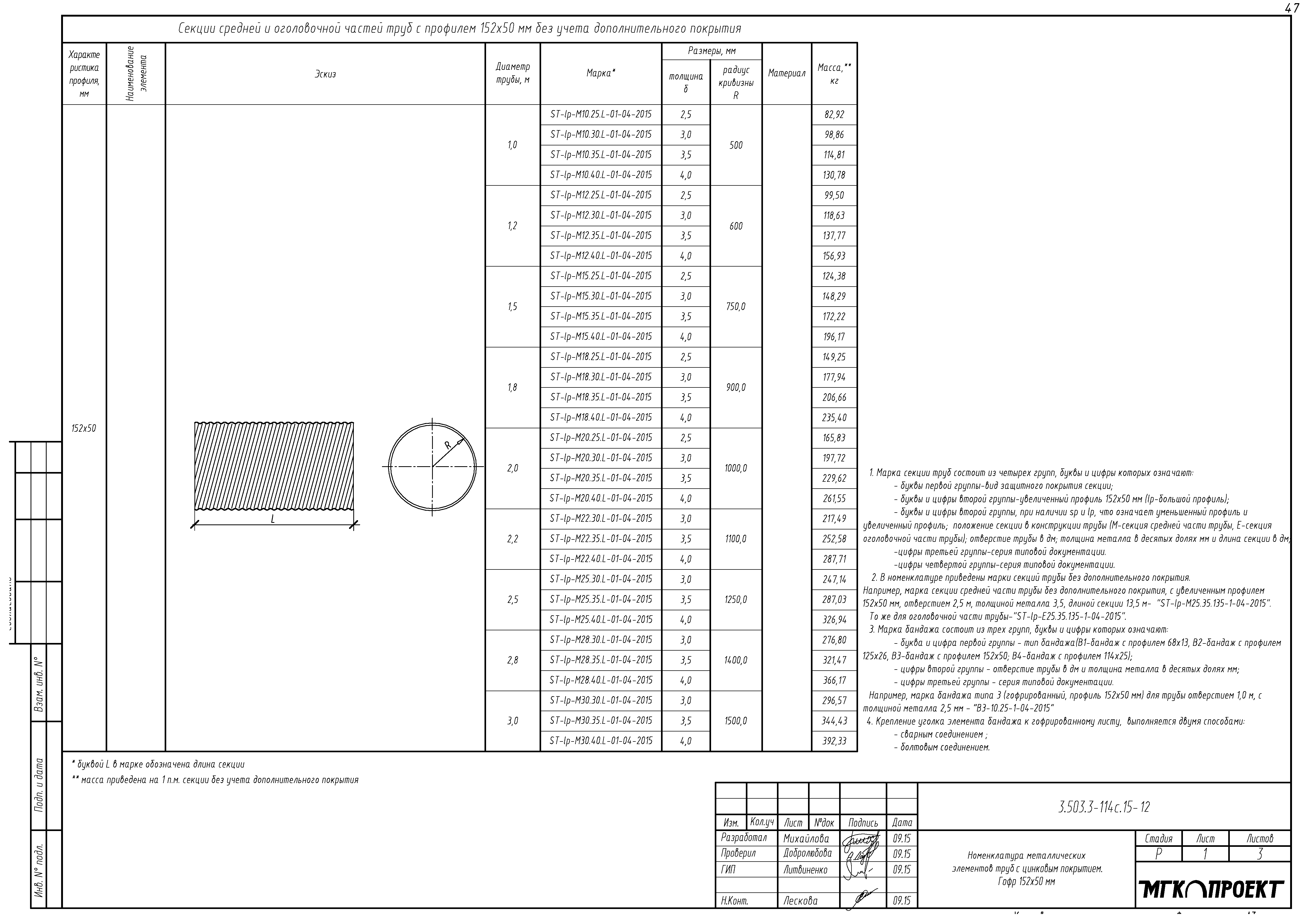 Серия 3.503.3-114с.15