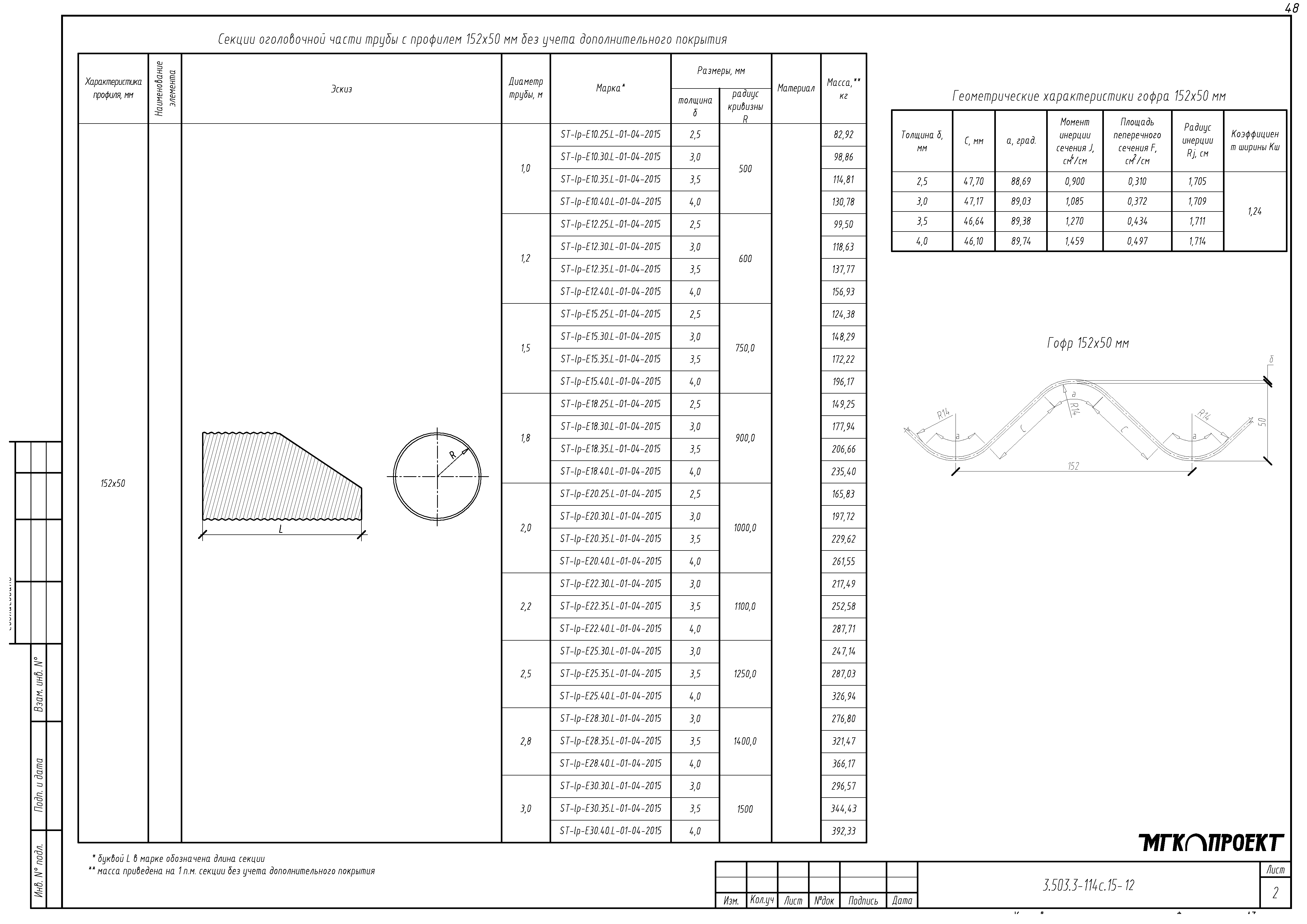 Серия 3.503.3-114с.15