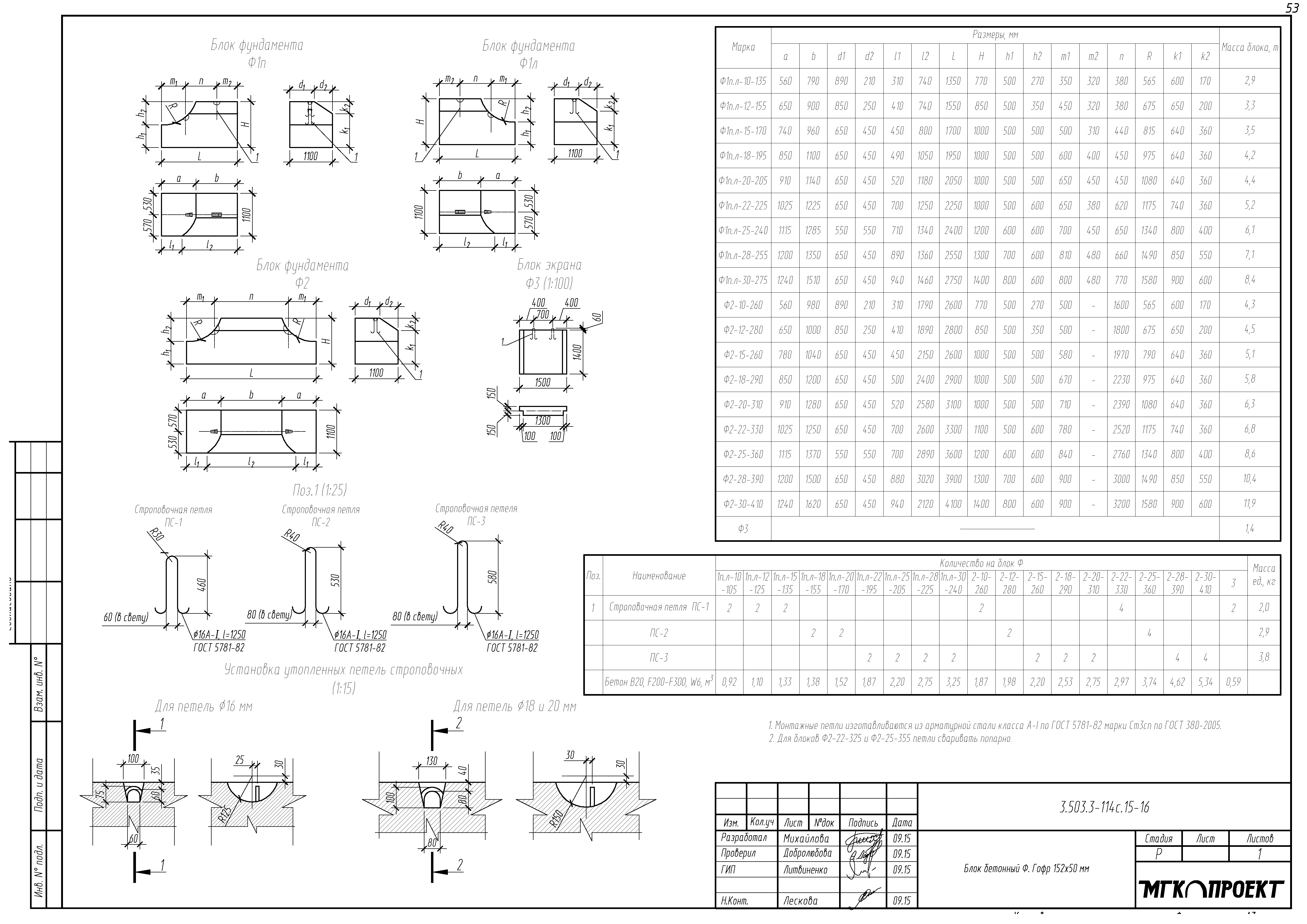 Серия 3.503.3-114с.15