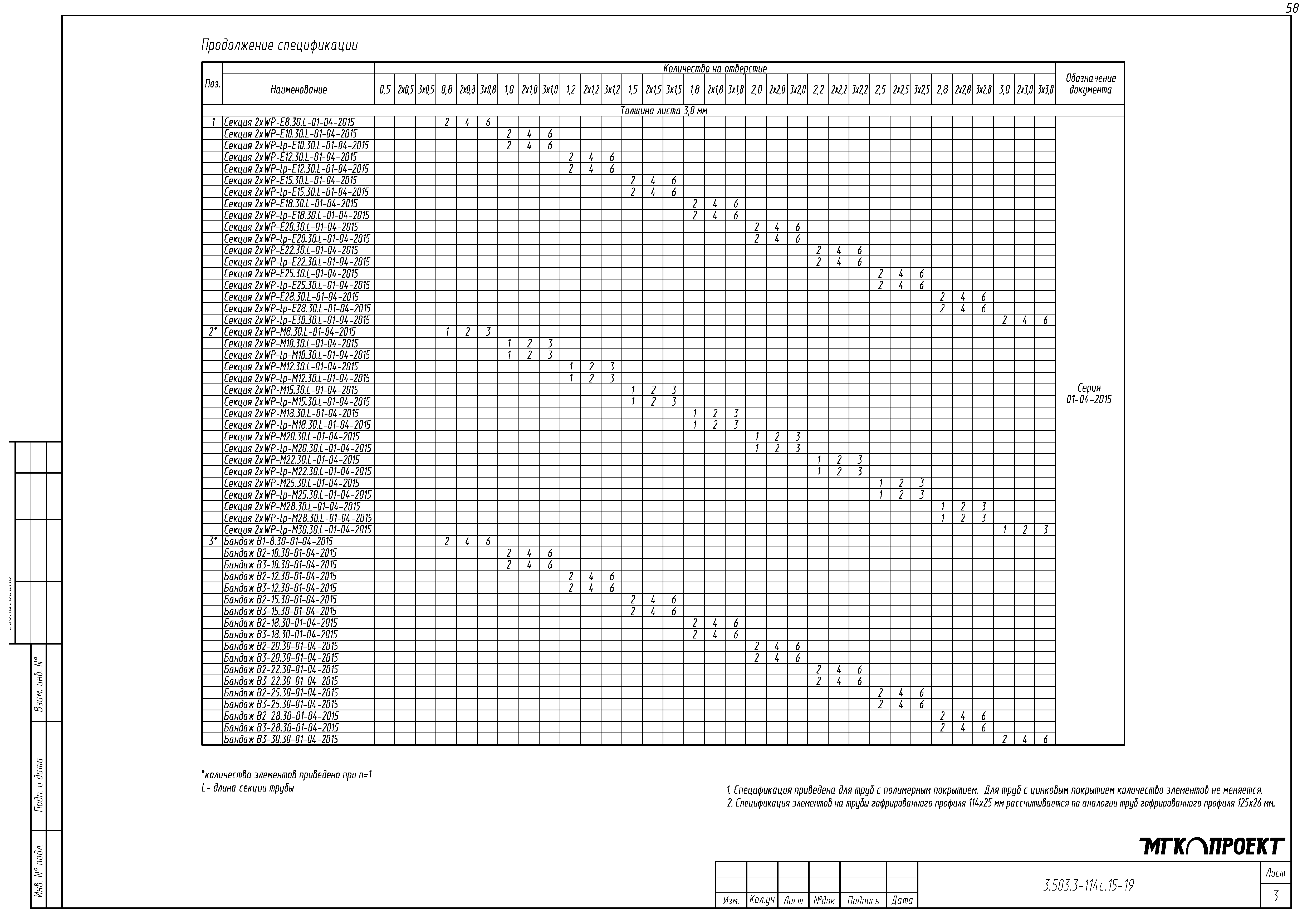 Серия 3.503.3-114с.15