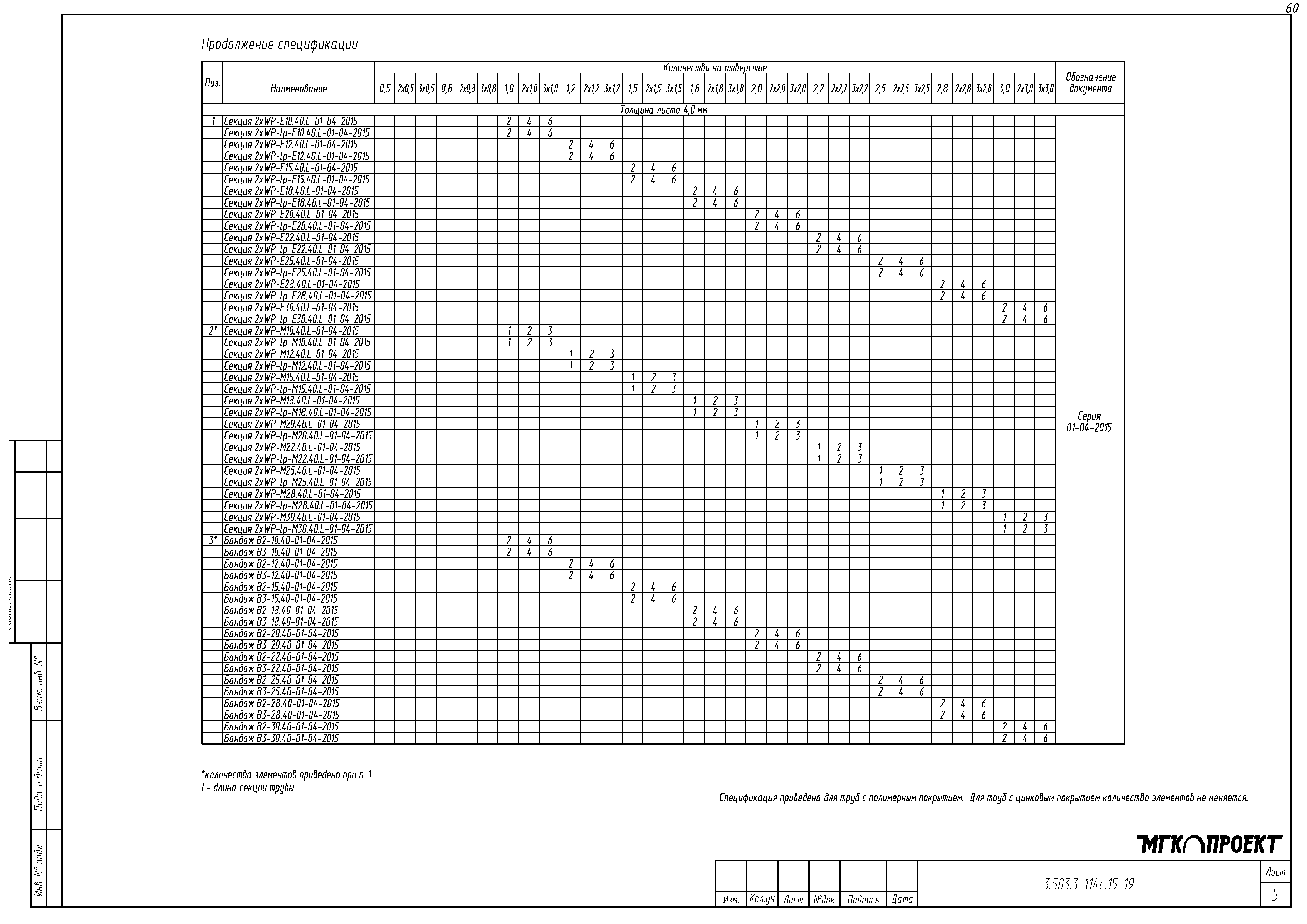 Серия 3.503.3-114с.15