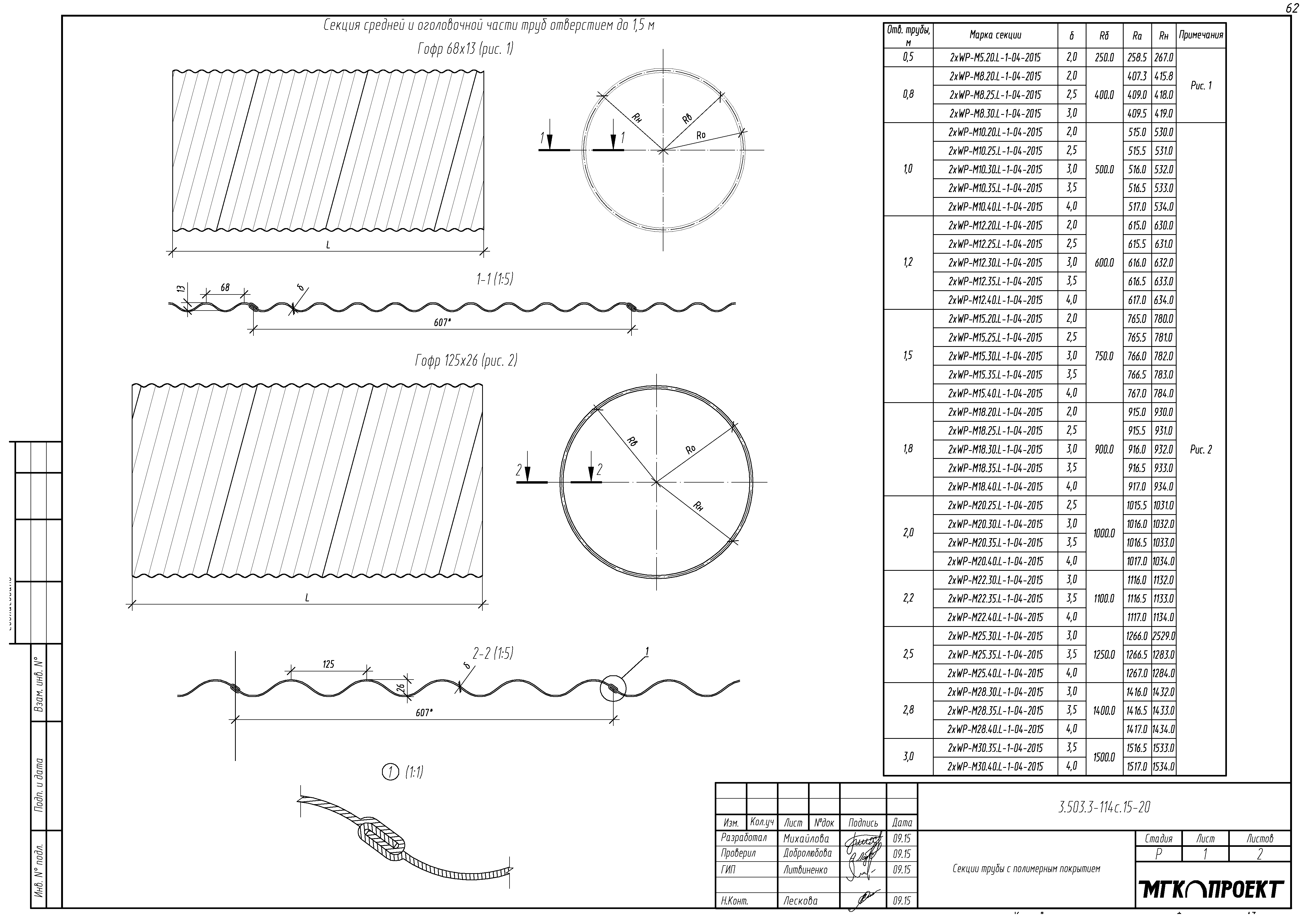 Серия 3.503.3-114с.15