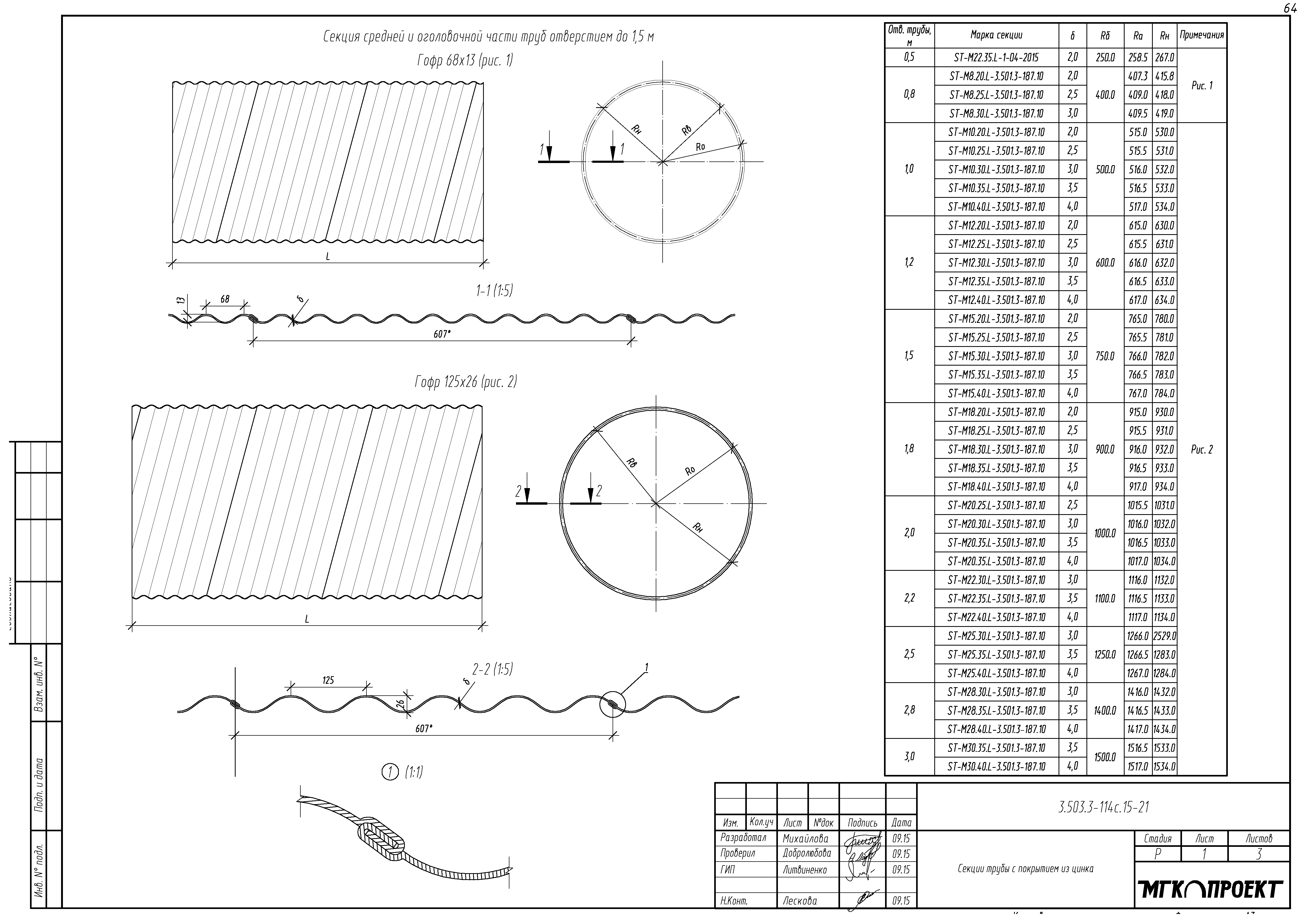 Серия 3.503.3-114с.15