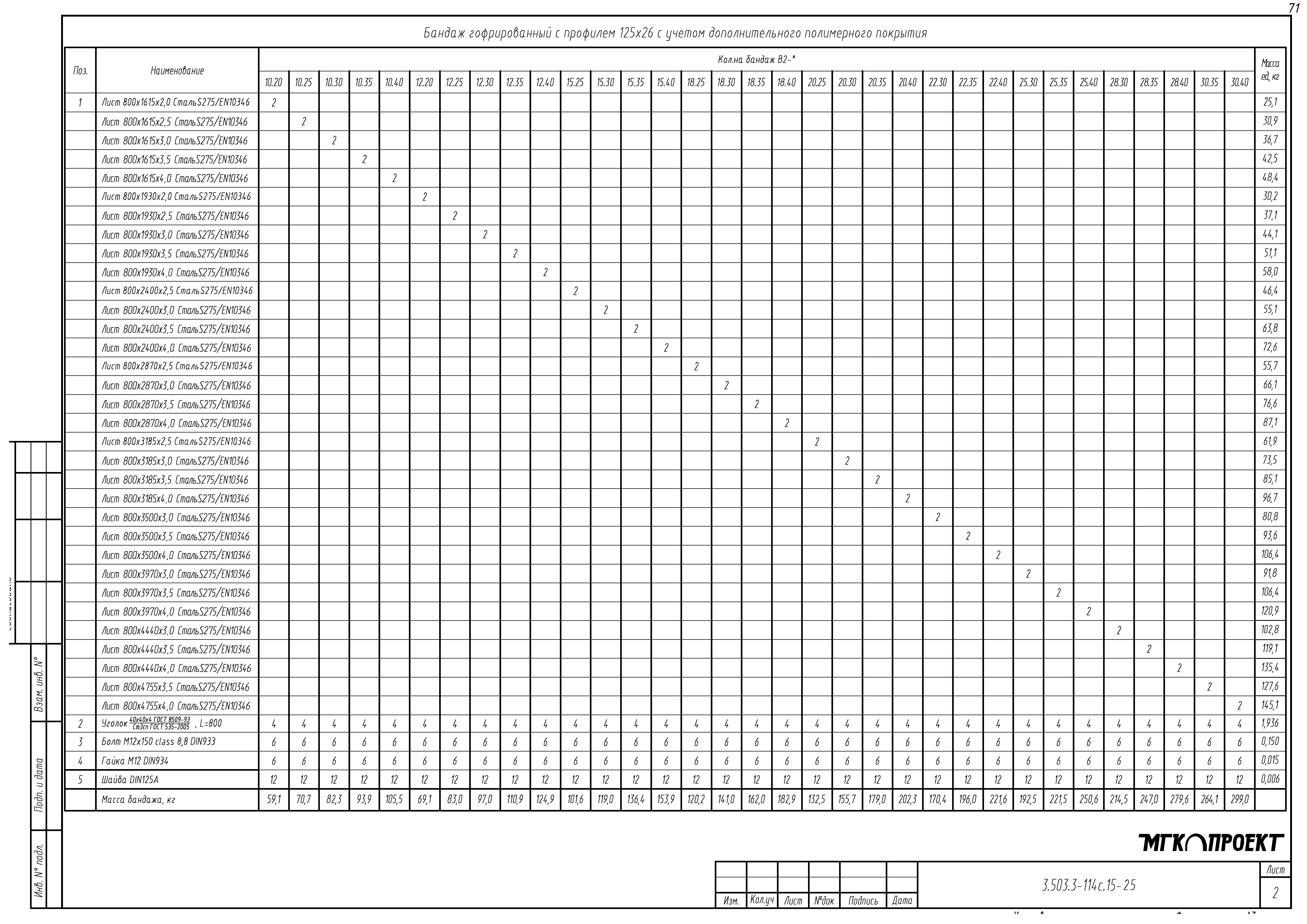 Серия 3.503.3-114с.15