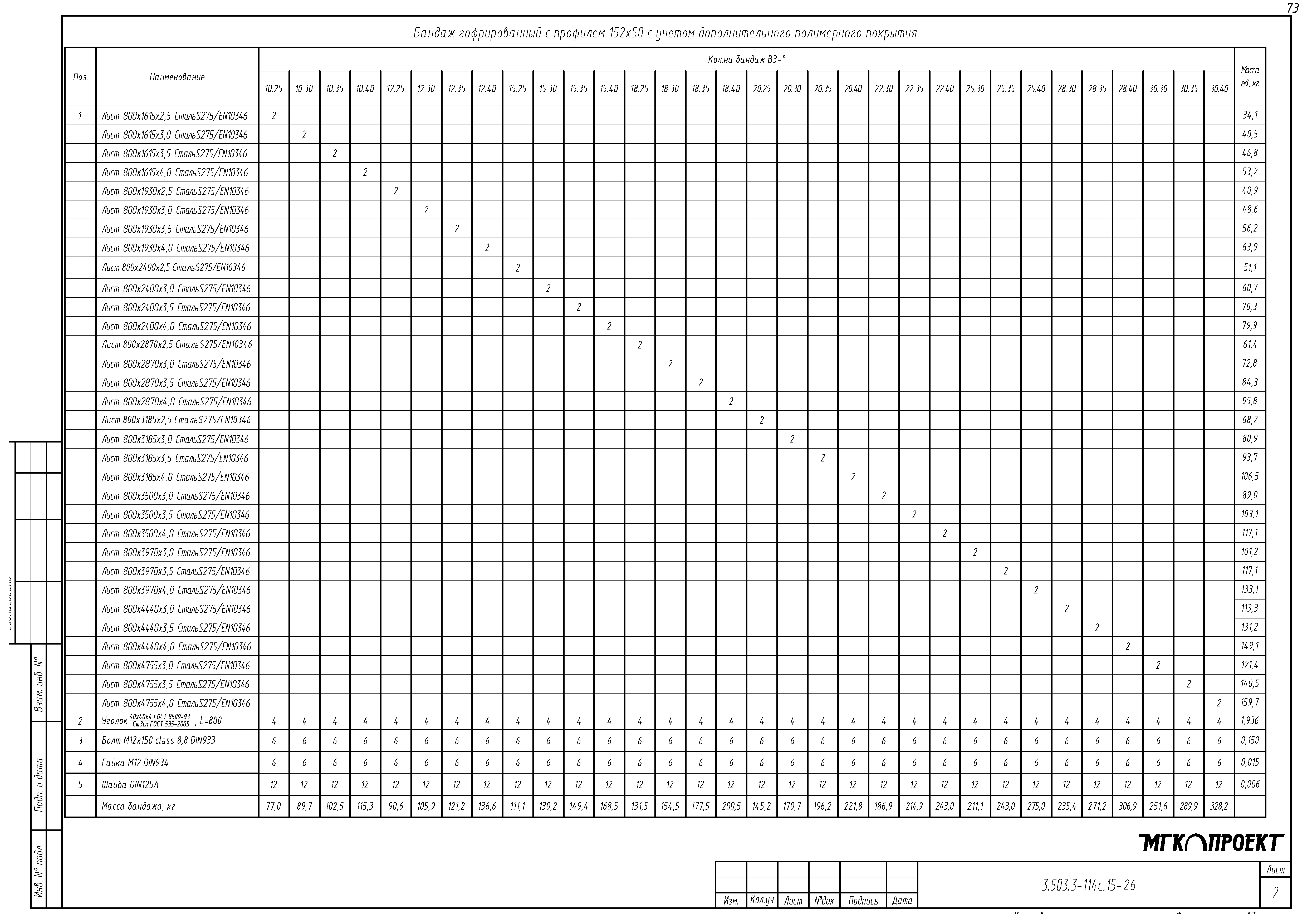 Серия 3.503.3-114с.15