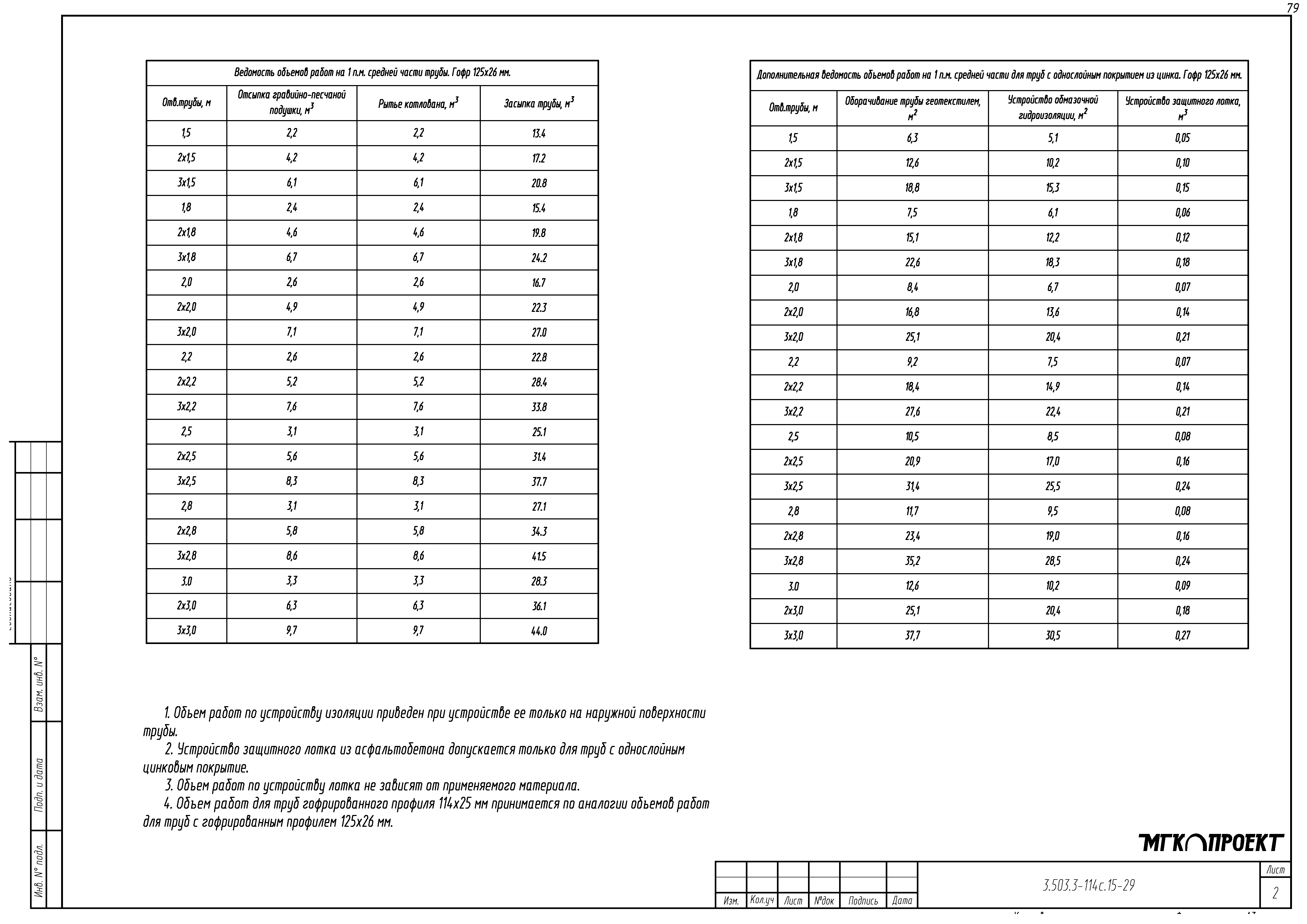 Серия 3.503.3-114с.15