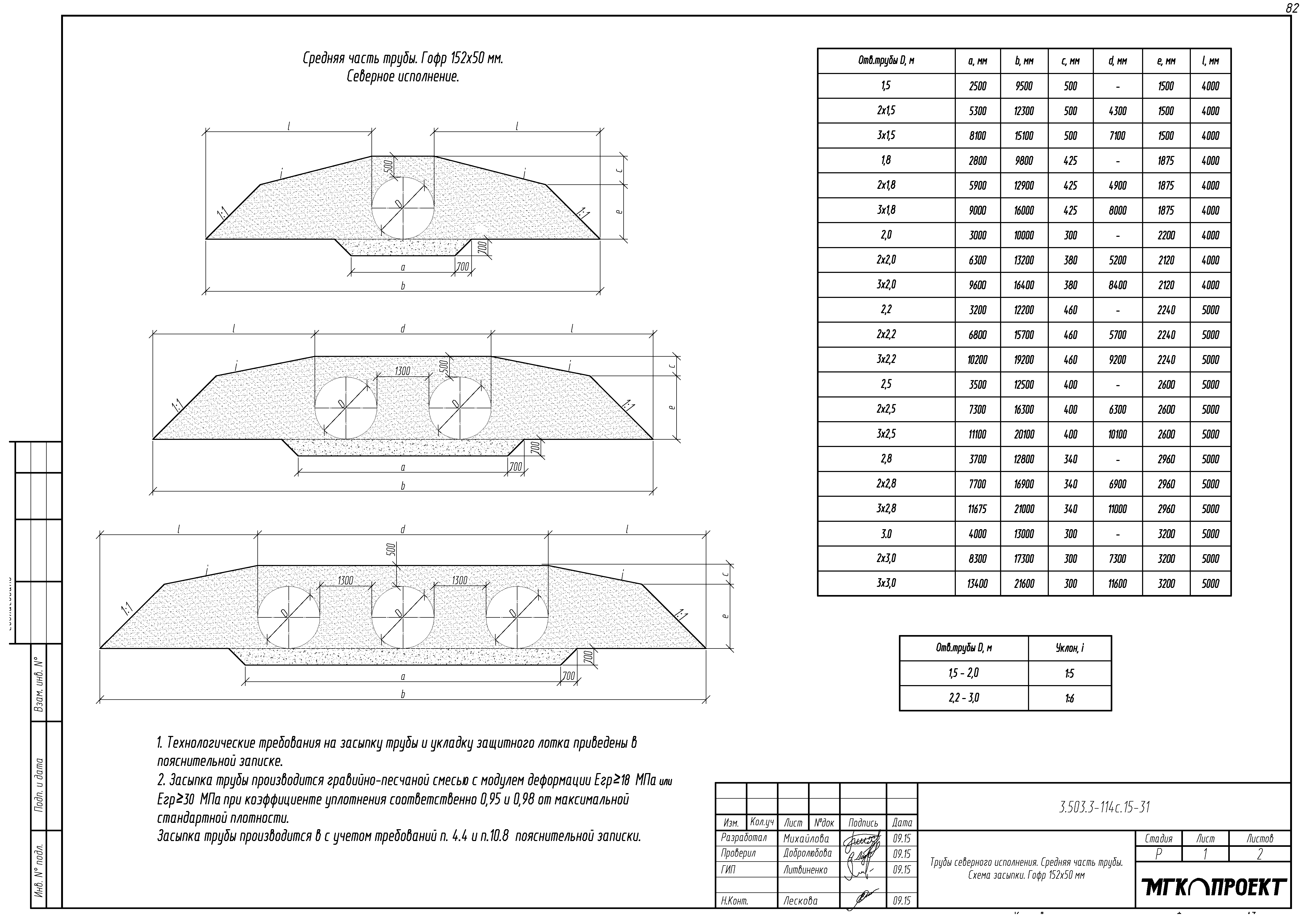 Серия 3.503.3-114с.15