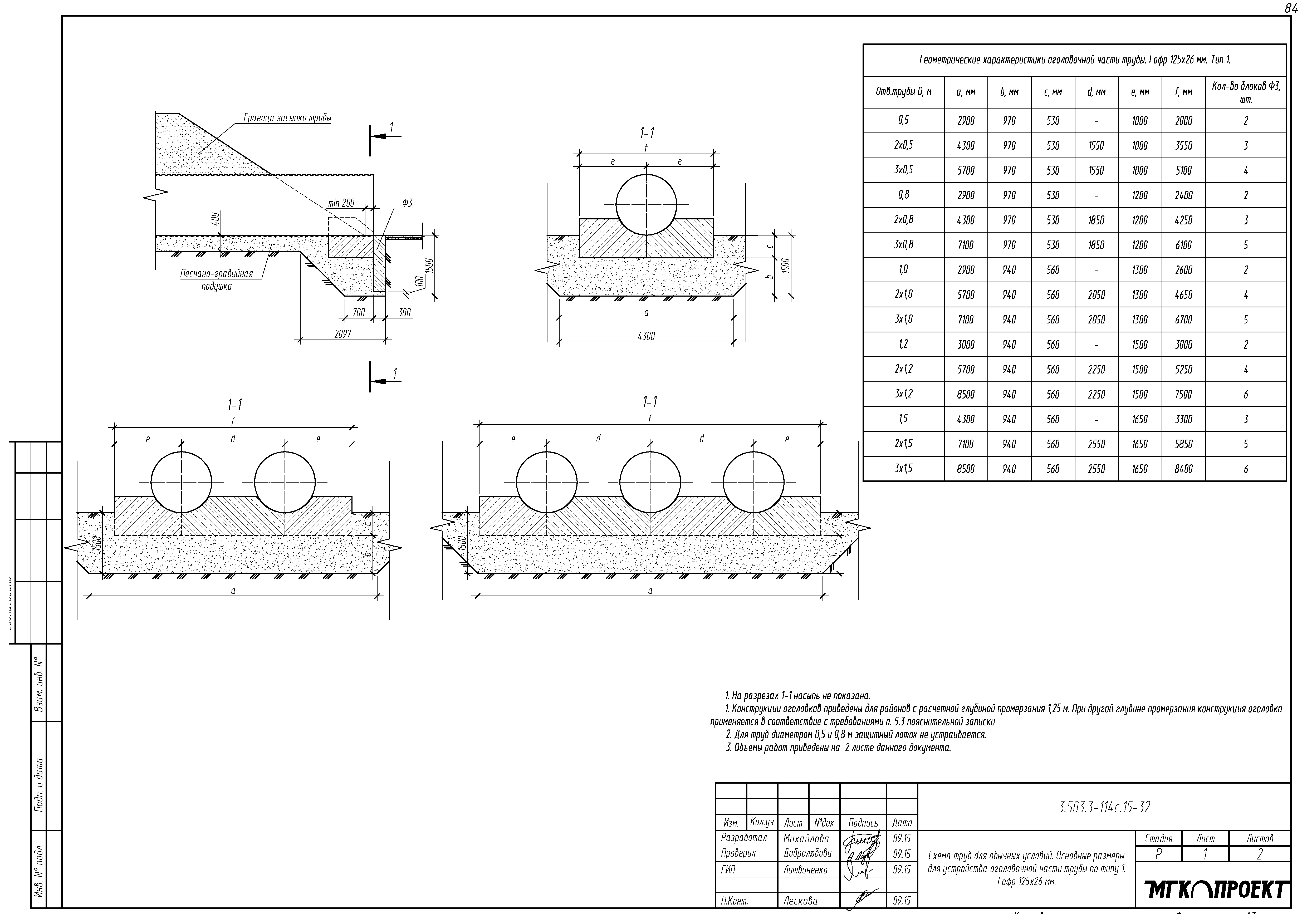 Серия 3.503.3-114с.15