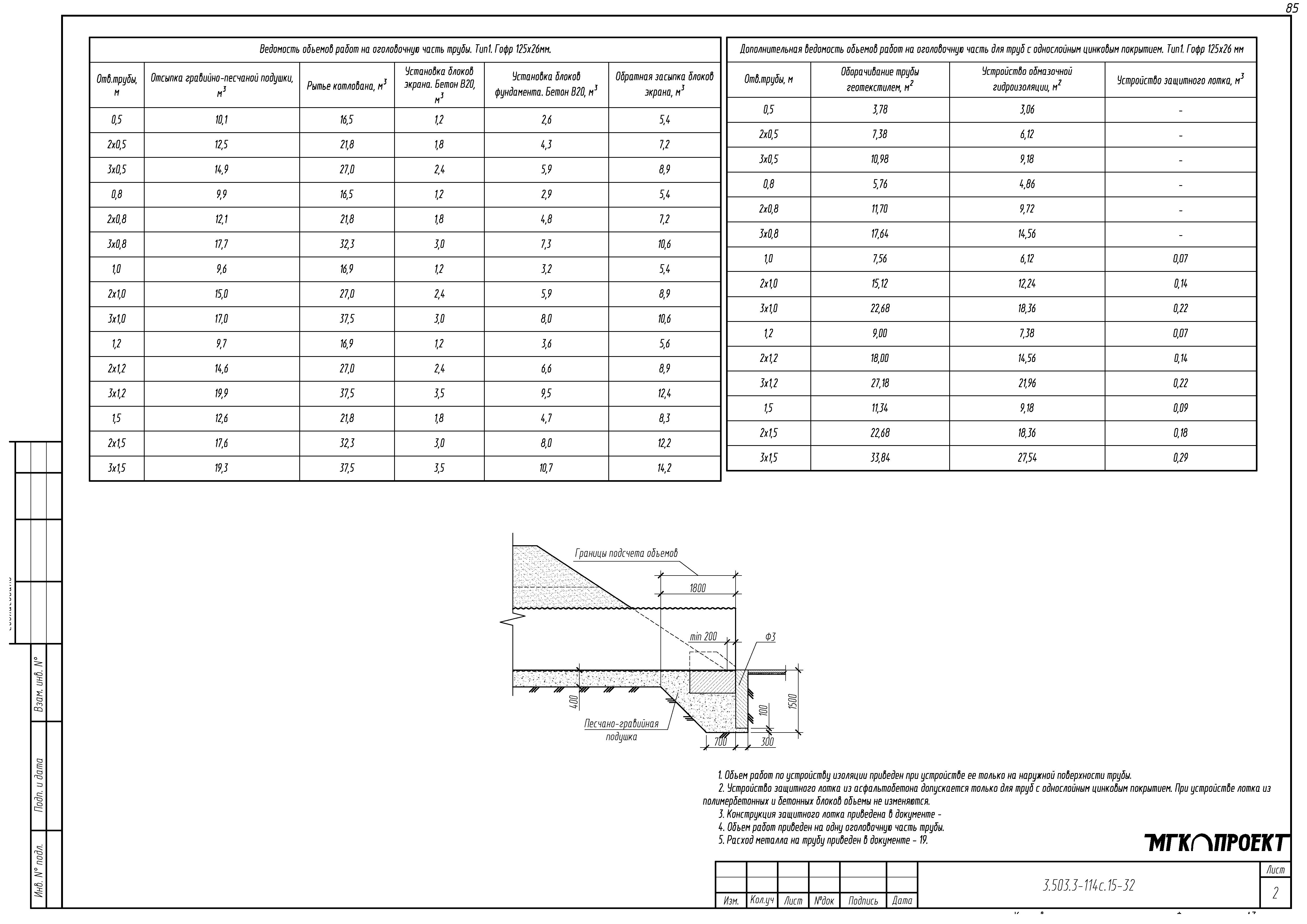 Серия 3.503.3-114с.15