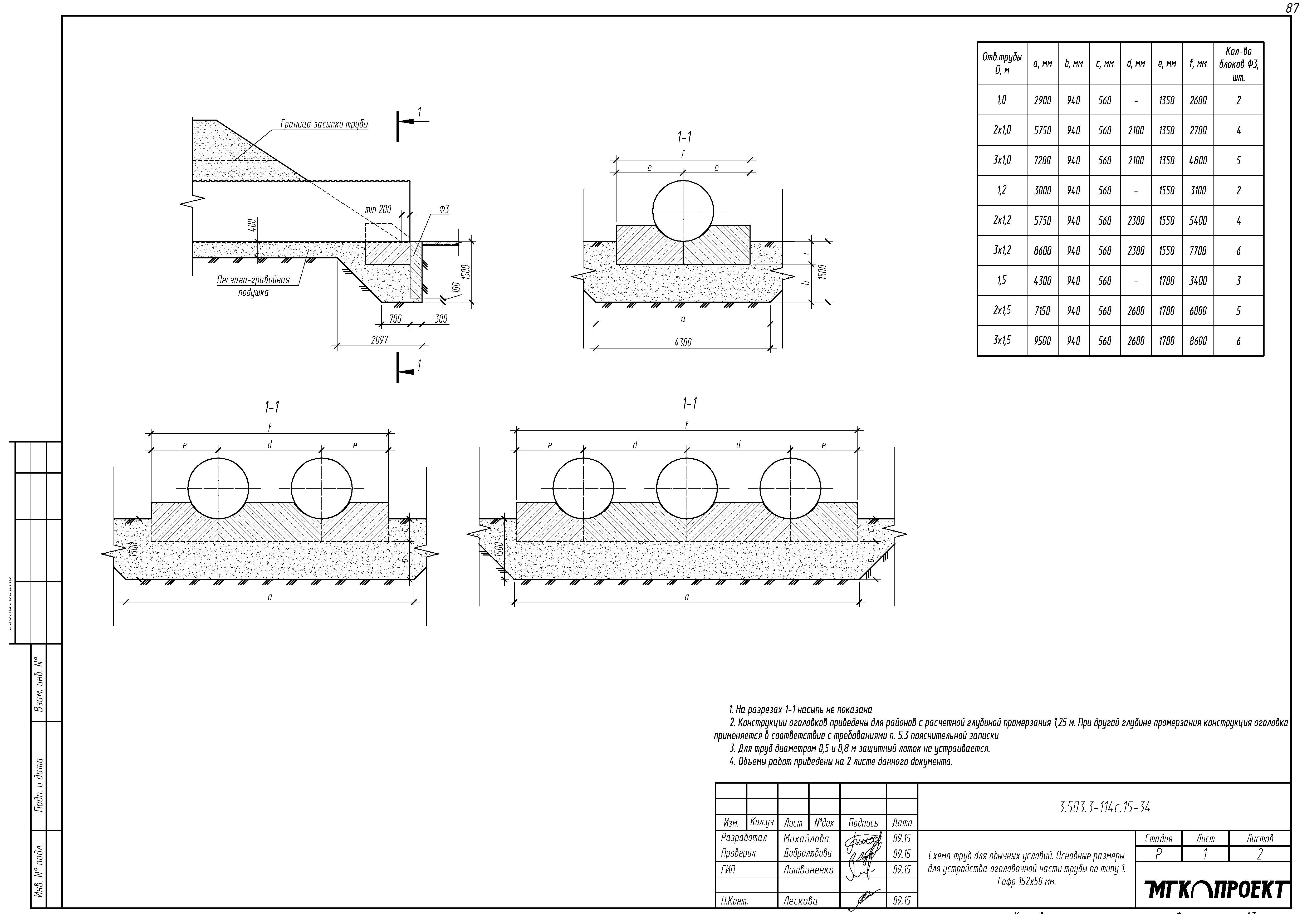 Серия 3.503.3-114с.15