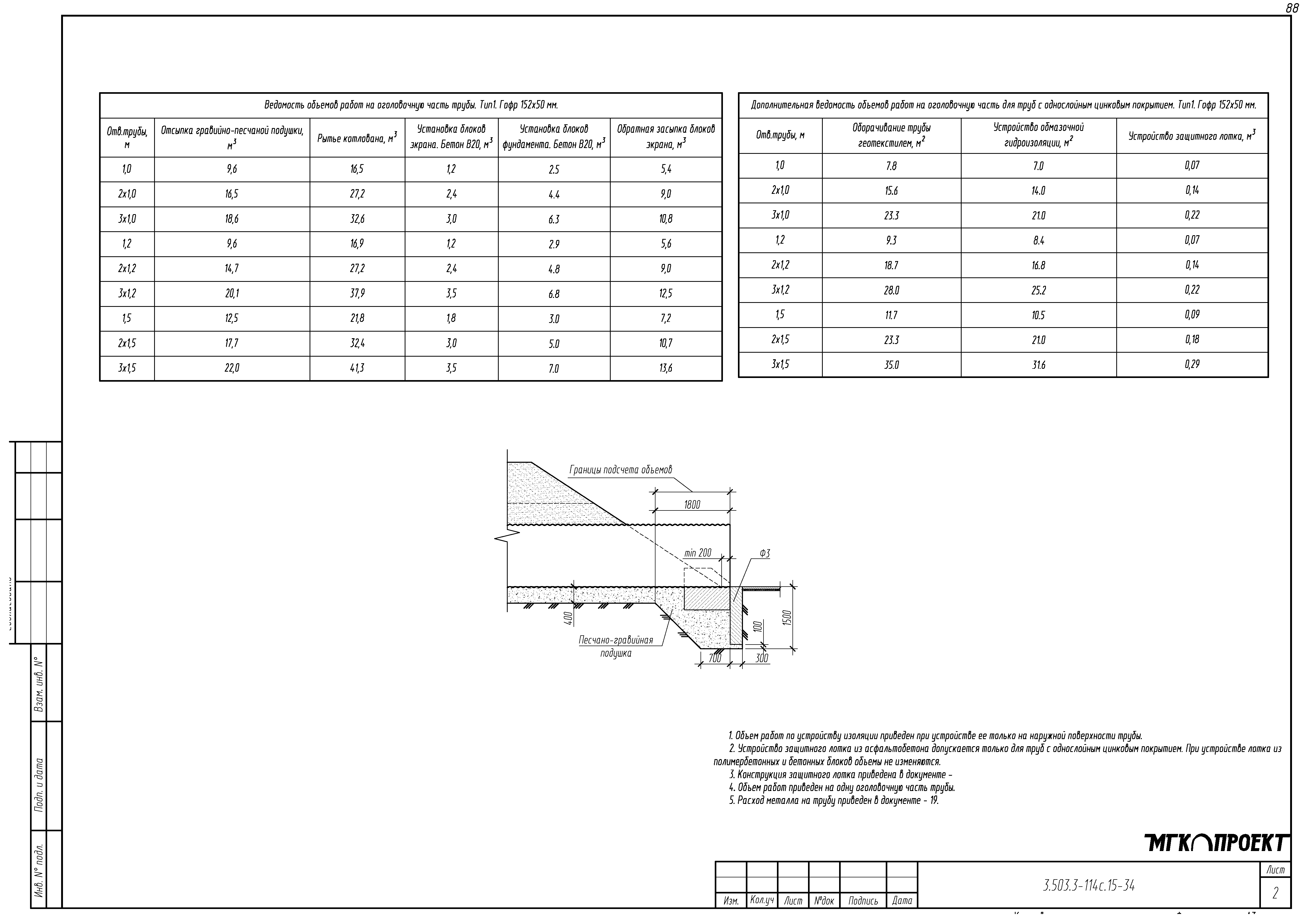 Серия 3.503.3-114с.15