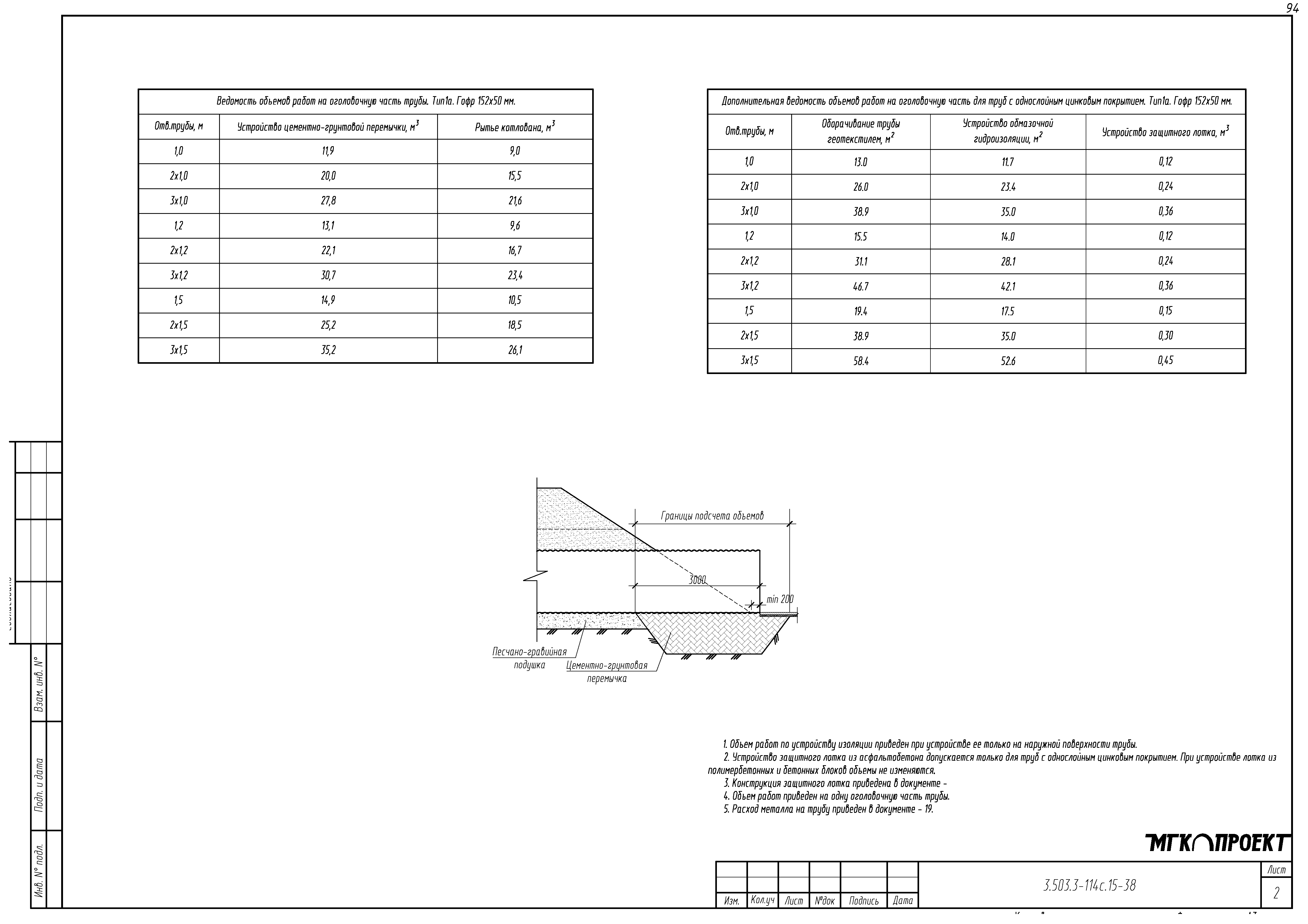 Серия 3.503.3-114с.15