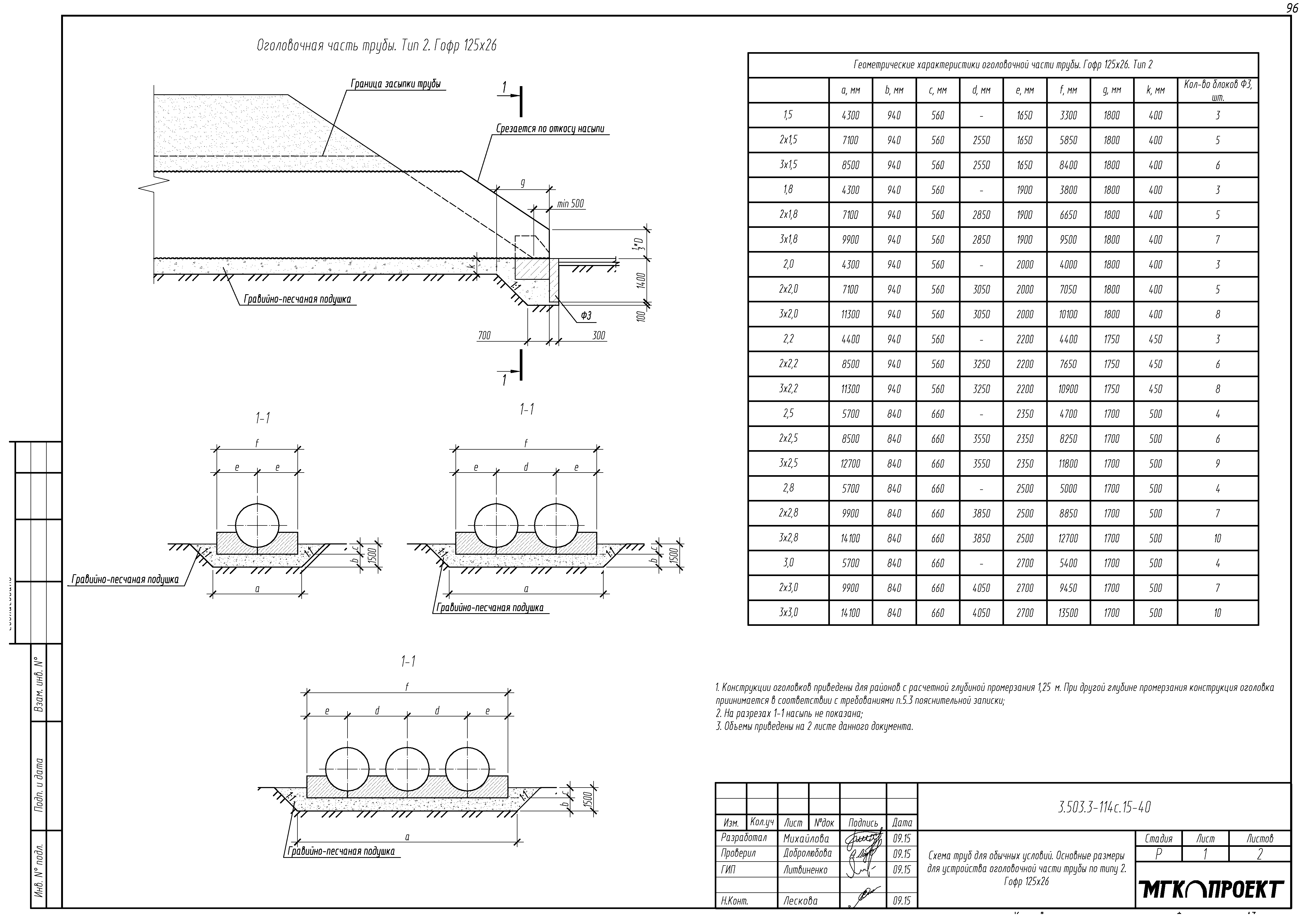 Серия 3.503.3-114с.15