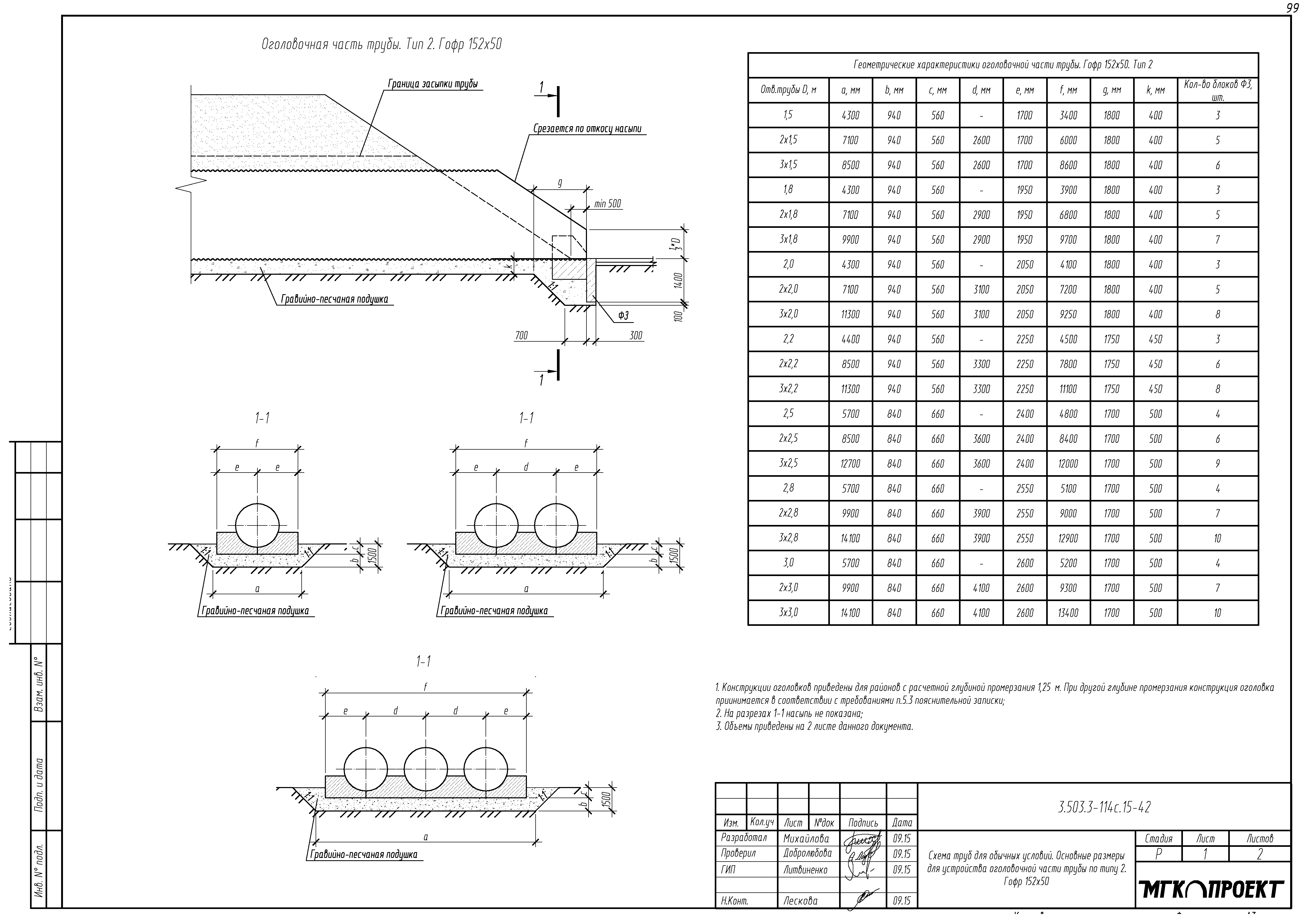 Серия 3.503.3-114с.15