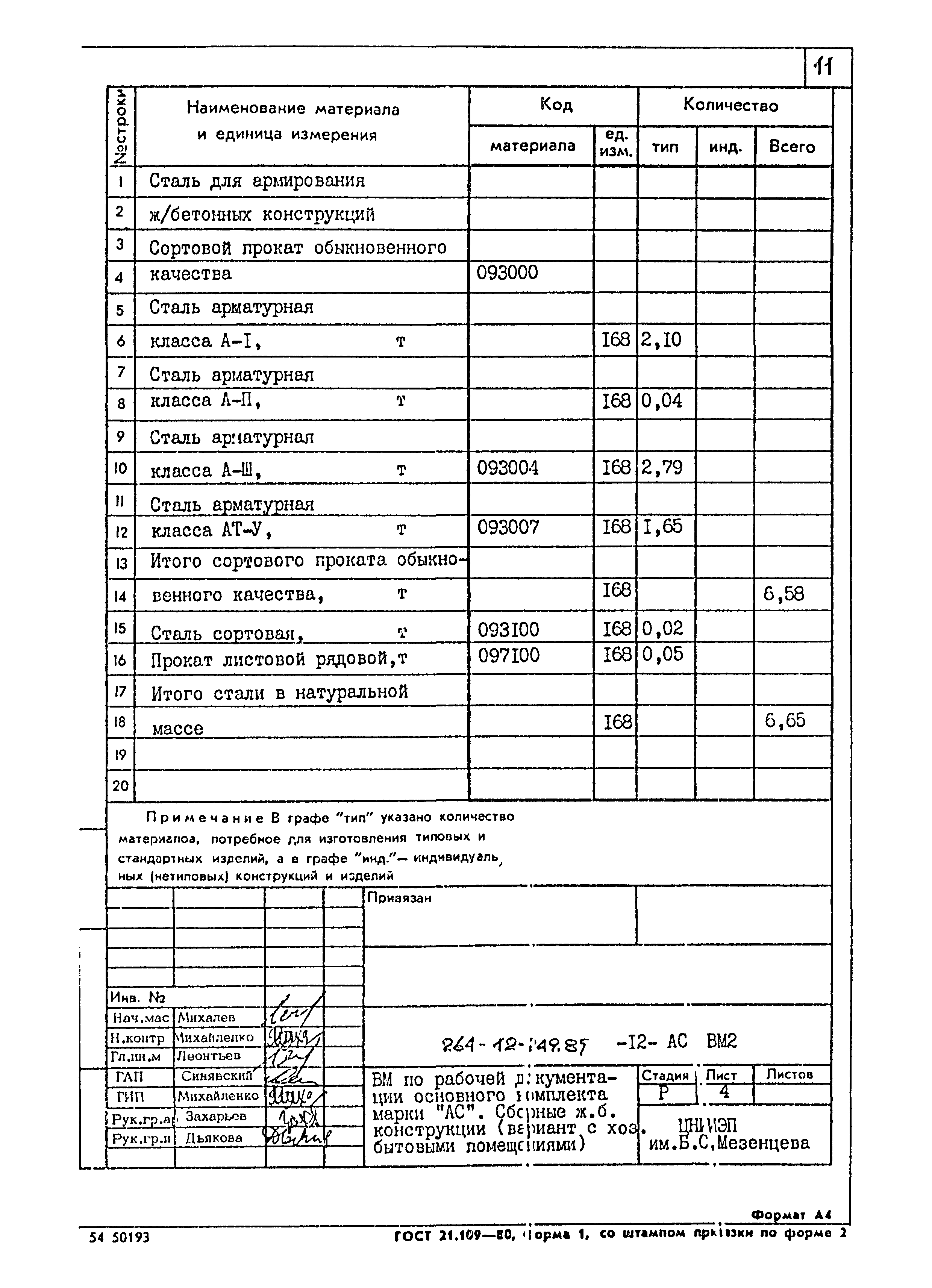 Типовой проект 264-12-249.85