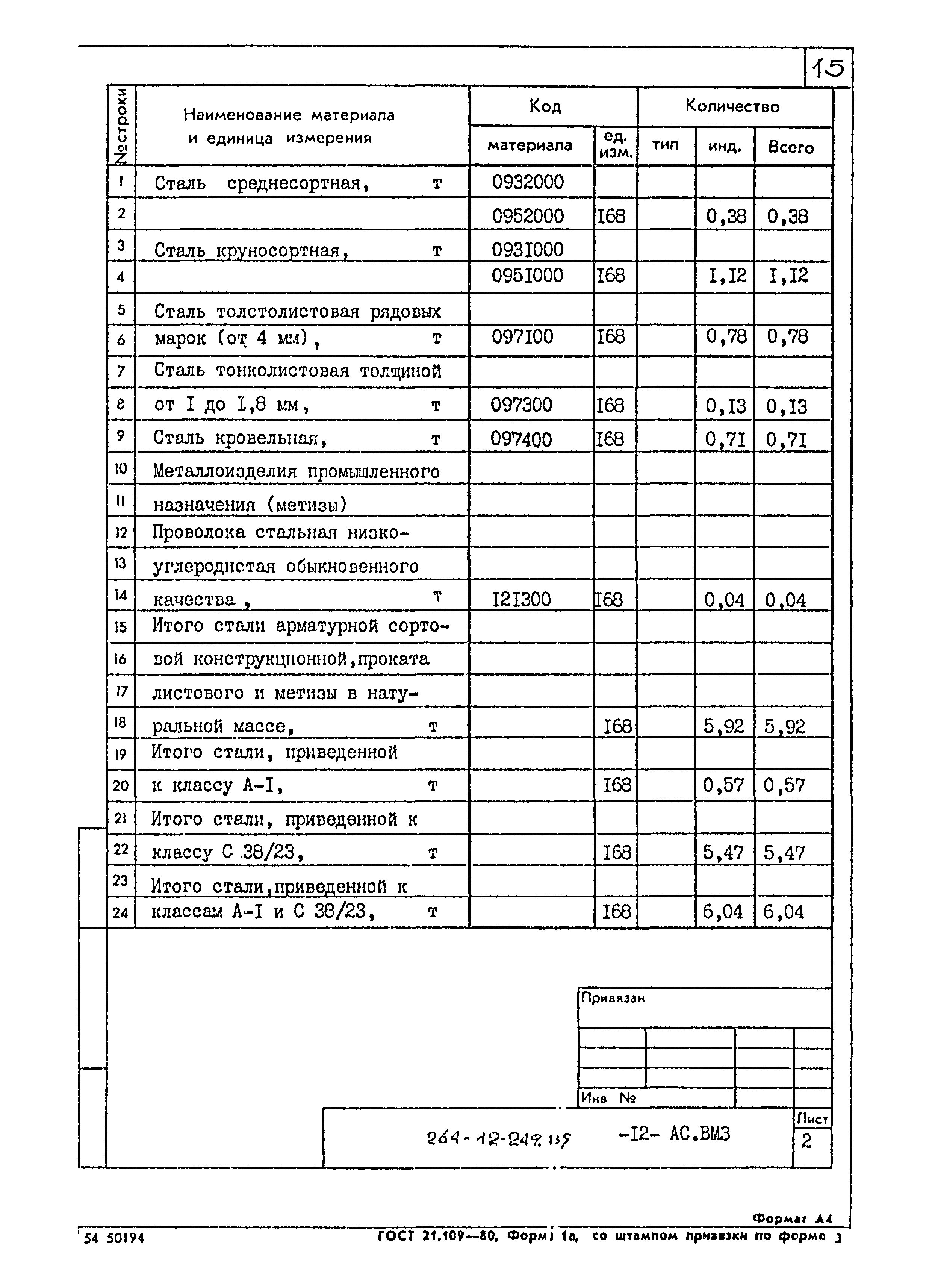 Типовой проект 264-12-249.85