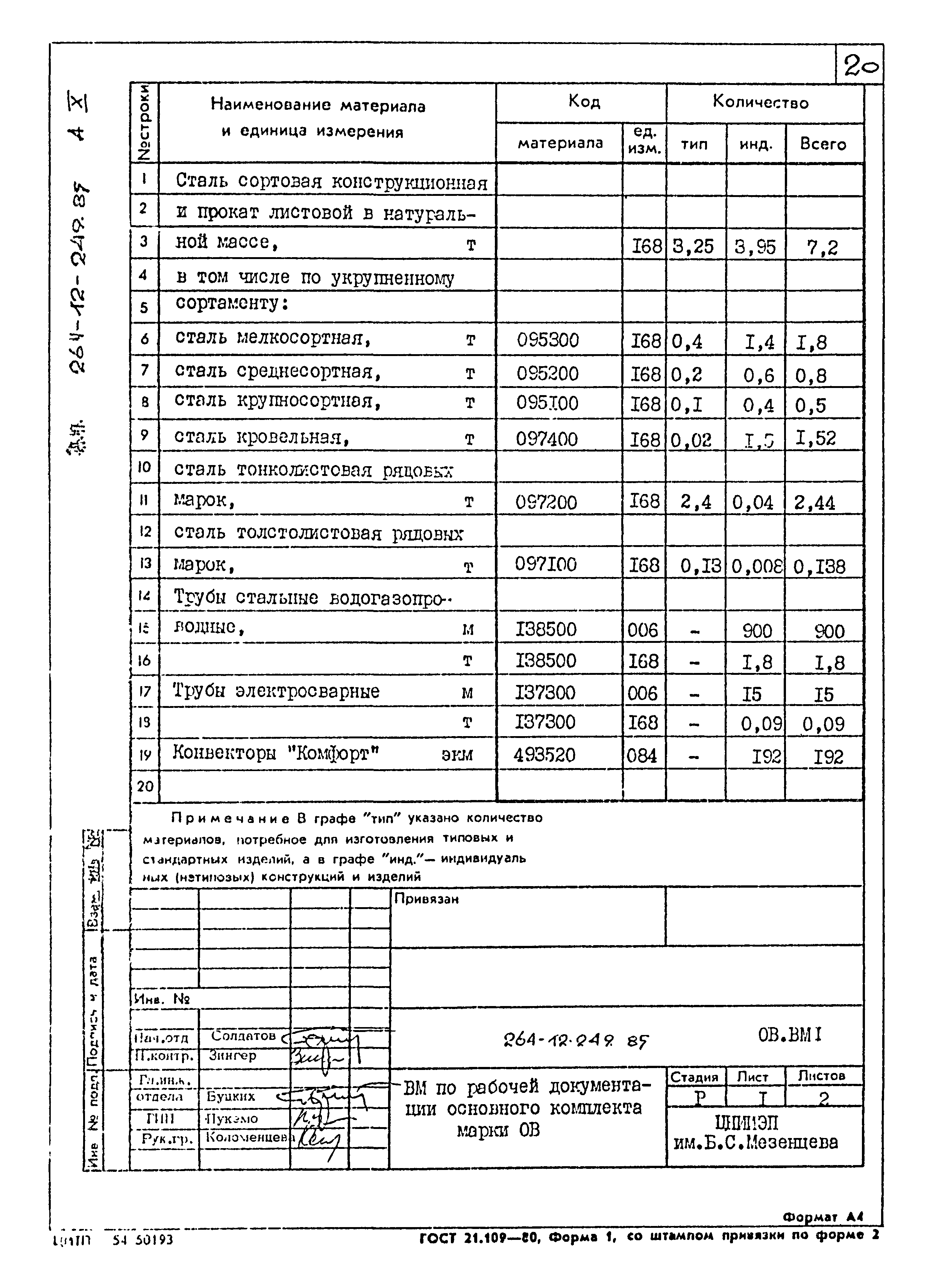 Типовой проект 264-12-249.85