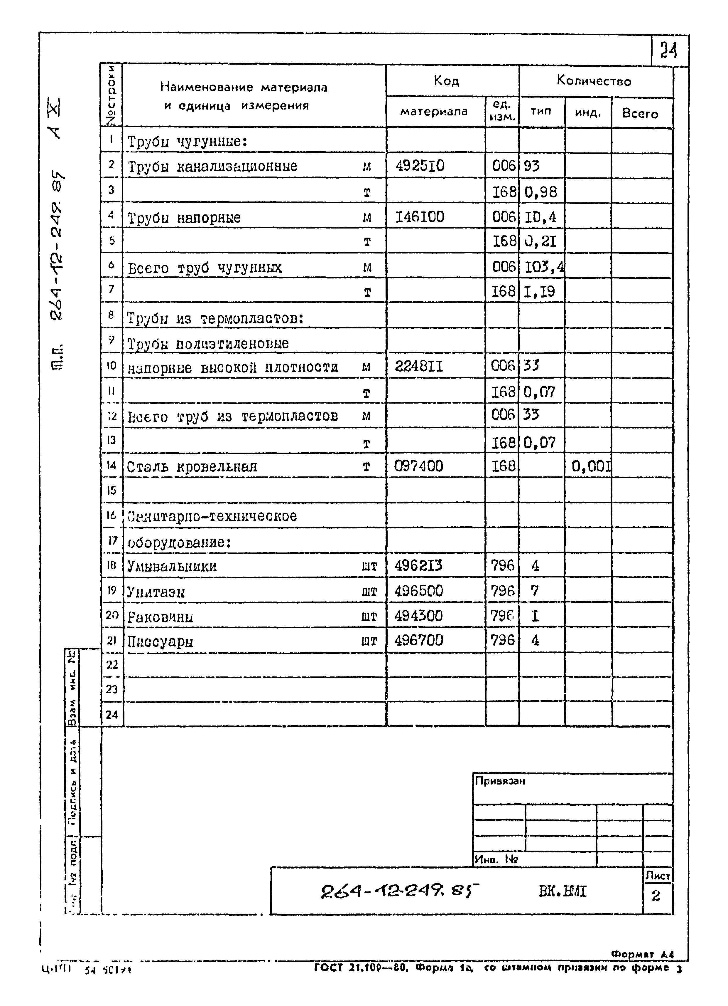Типовой проект 264-12-249.85